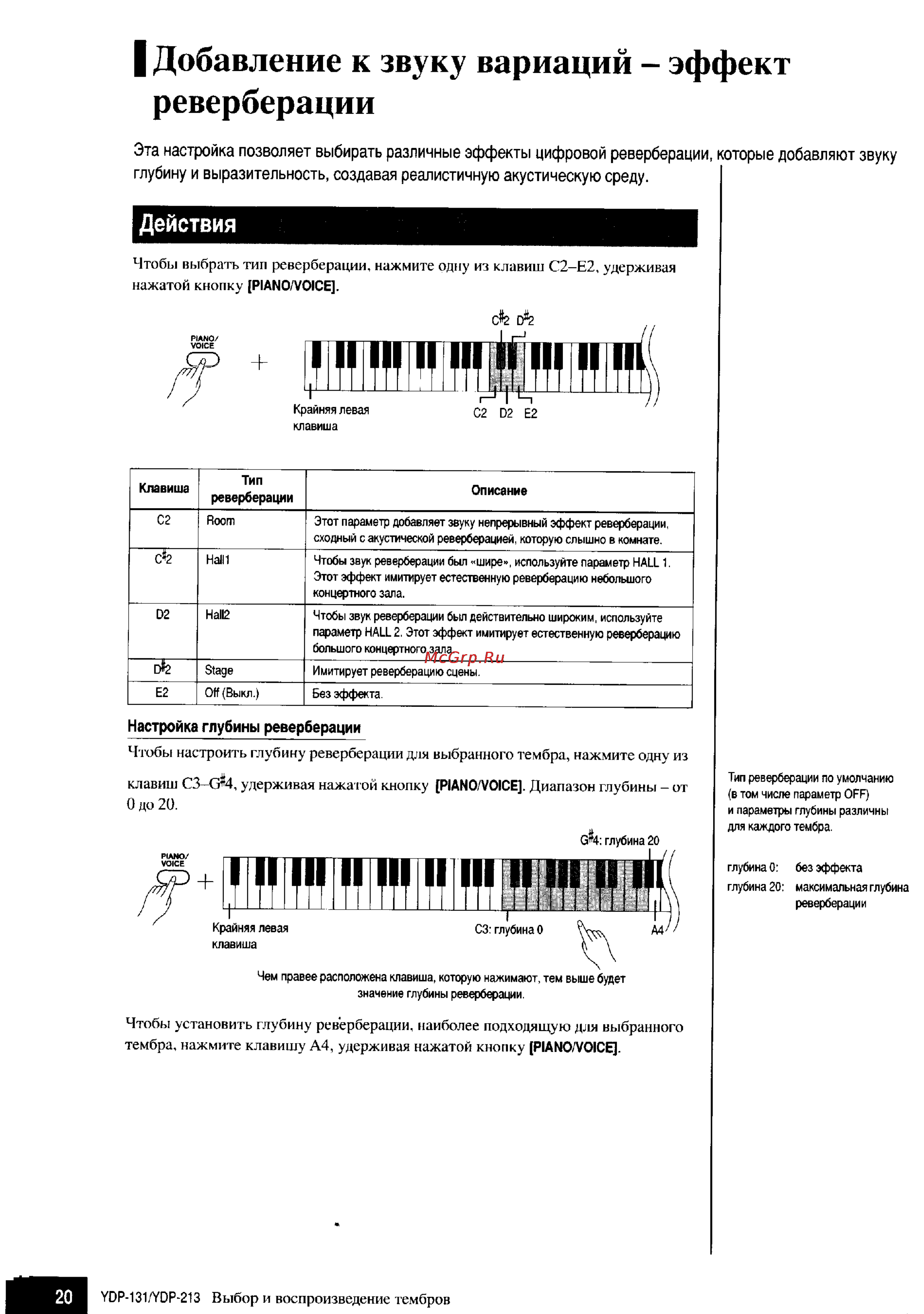 Yamaha YDP-131 [18/43] Т гея мш