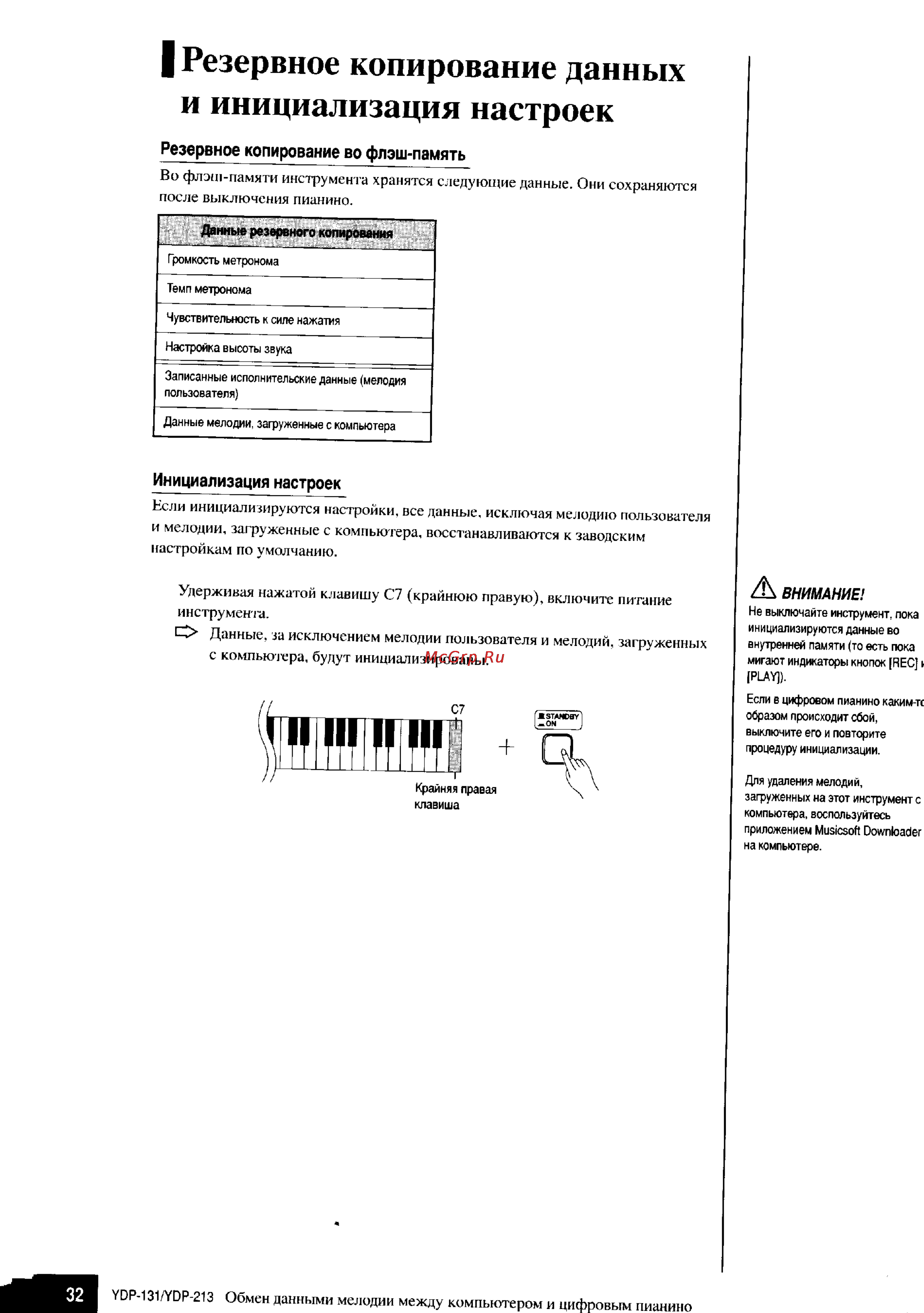 Yamaha YDP-131 [30/43] Резервное копирование данных
