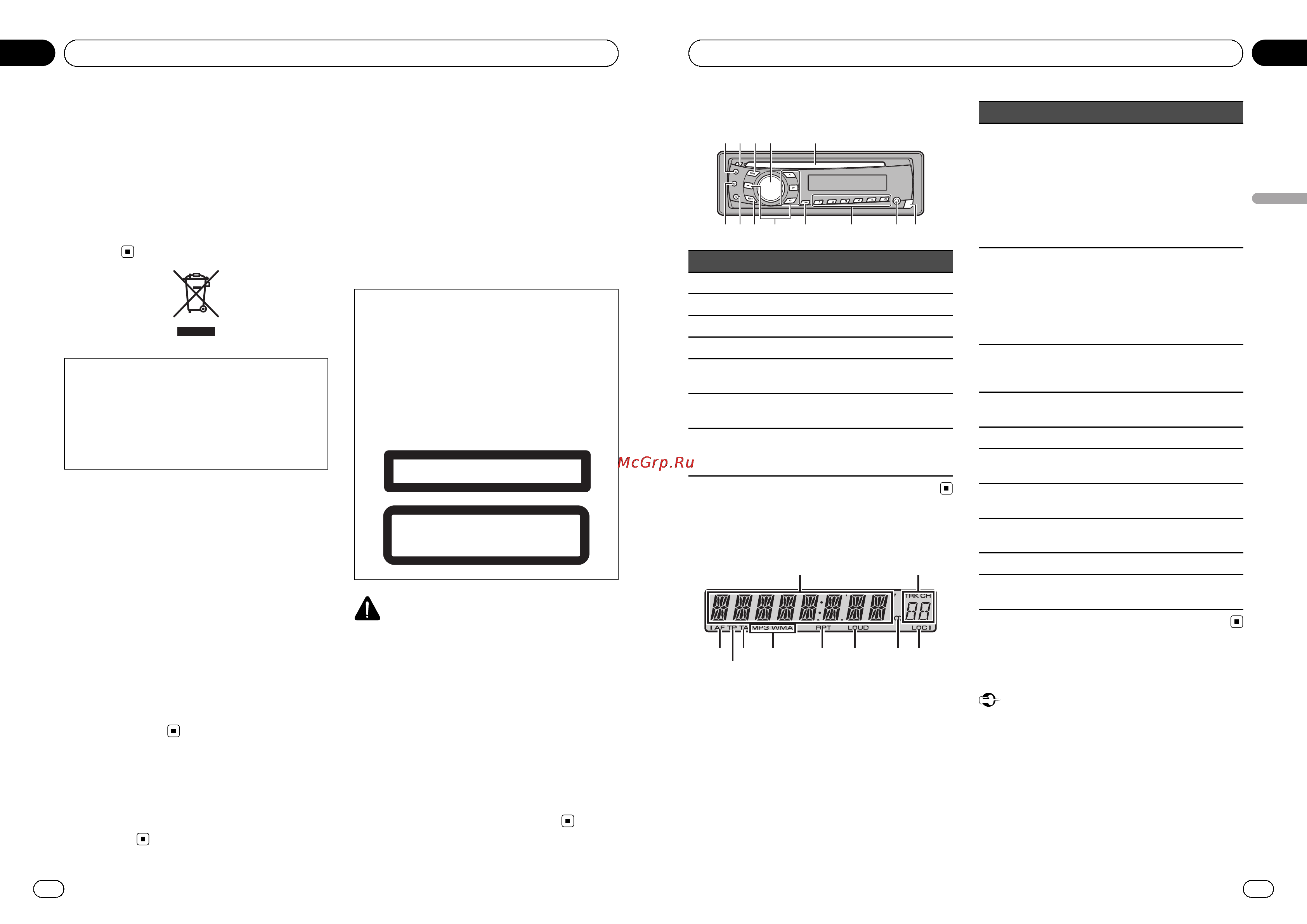Pioneer DEH-1320MP [10/64] Avant de commencer