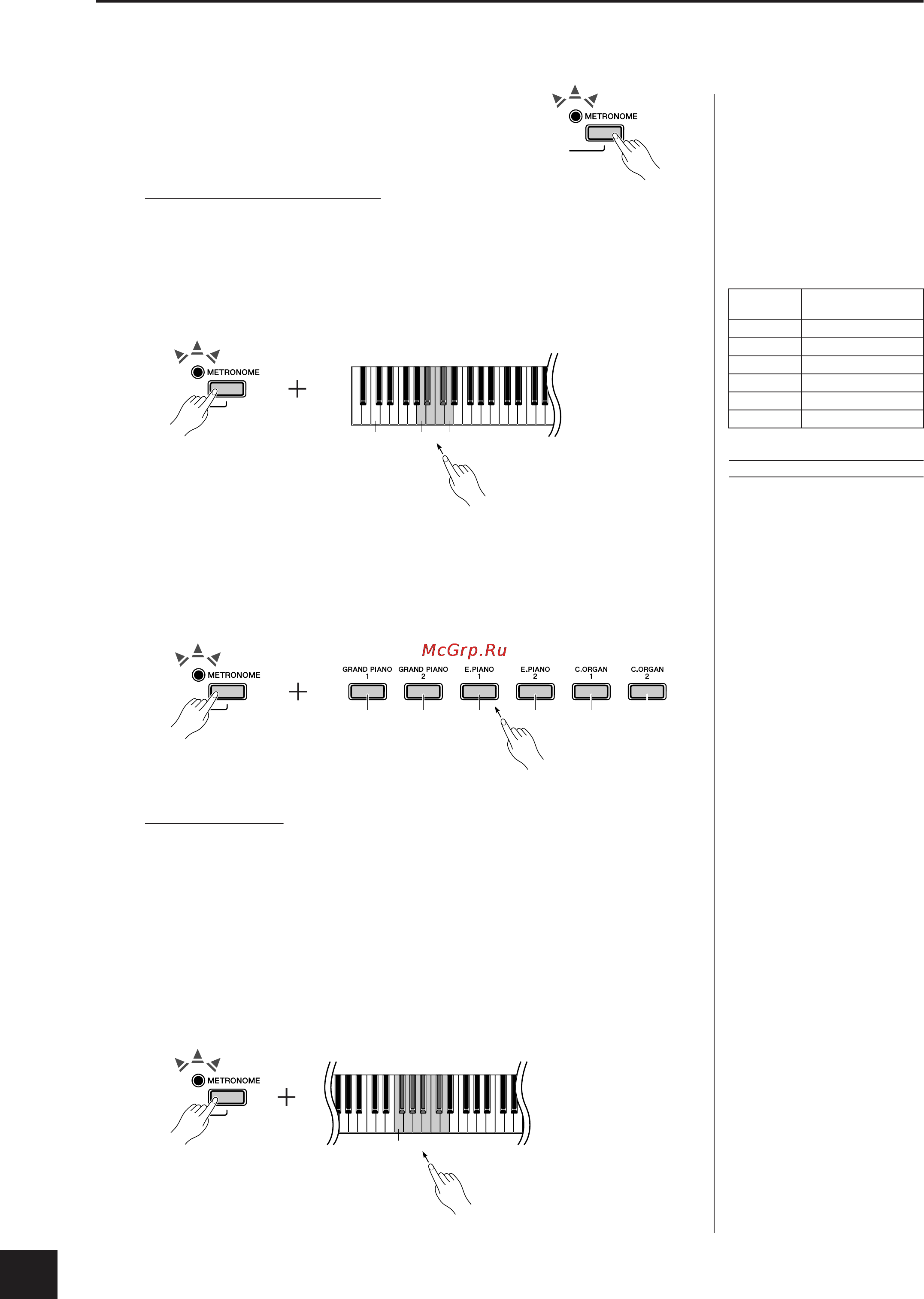 Yamaha P-85 [16/36] Использование метронома