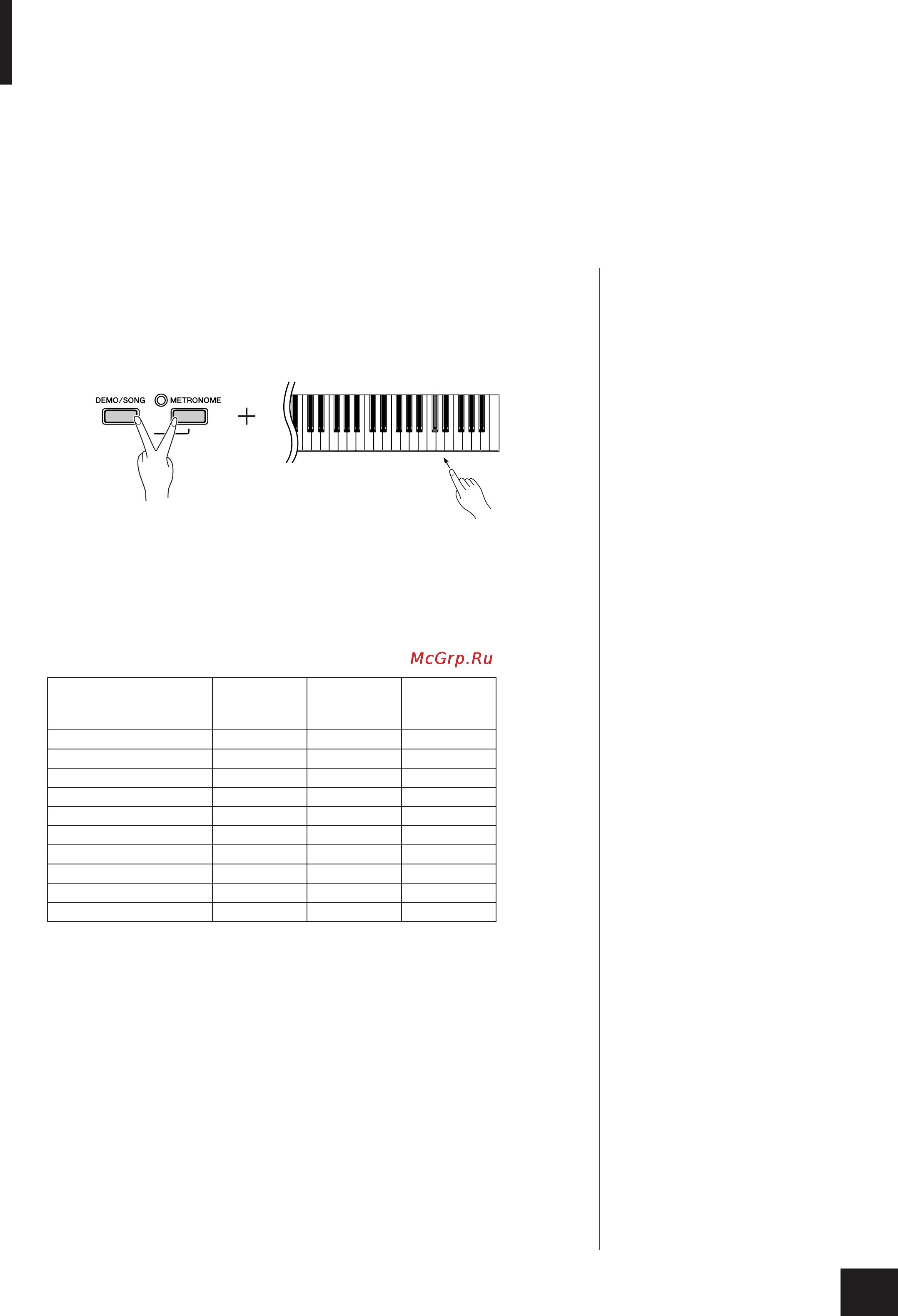 Yamaha P-85 [29/36] Функция program change on off вкл выкл изменение программы