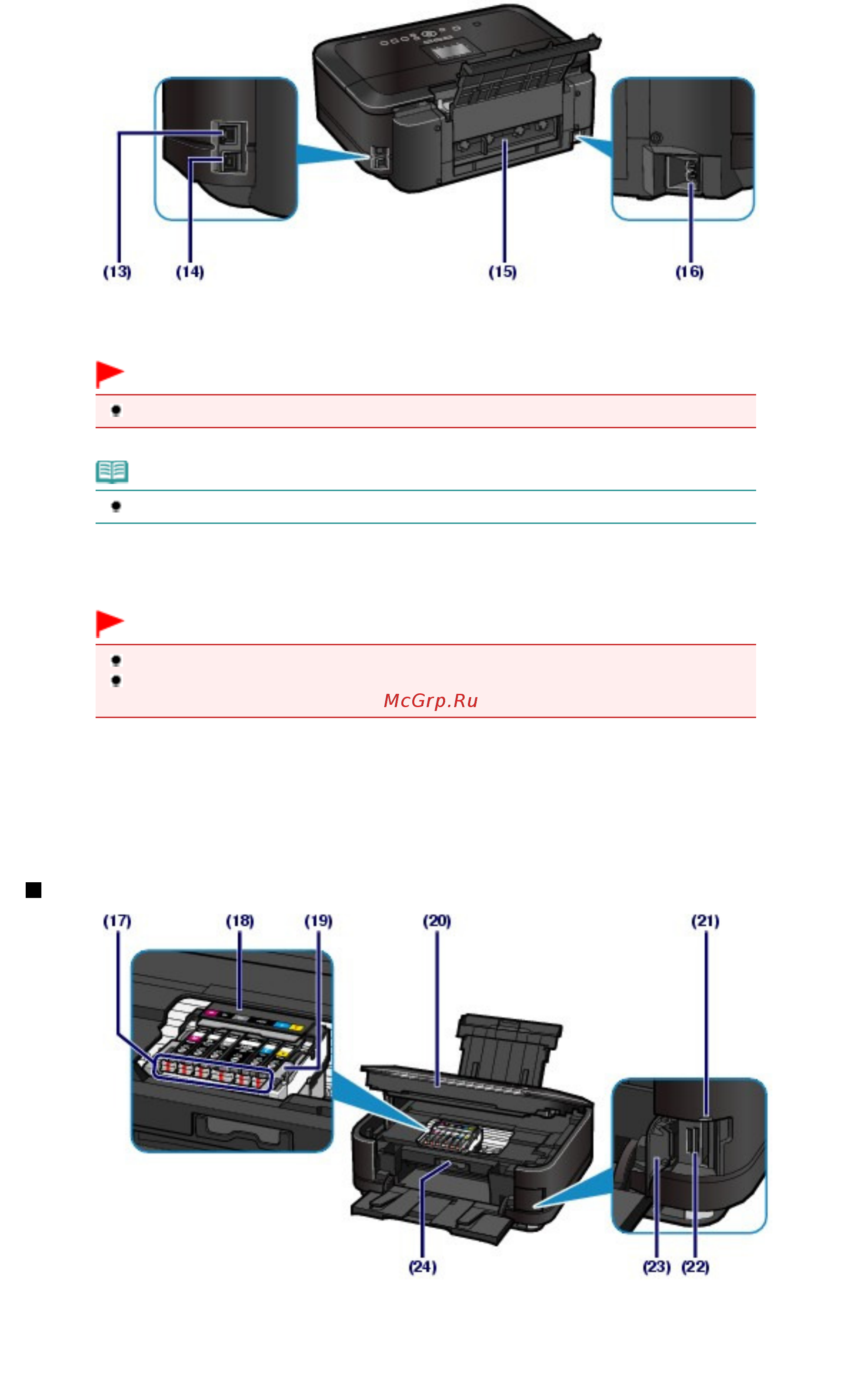 Canon Pixma MG6140 [6/1130] Вид внутренних частей
