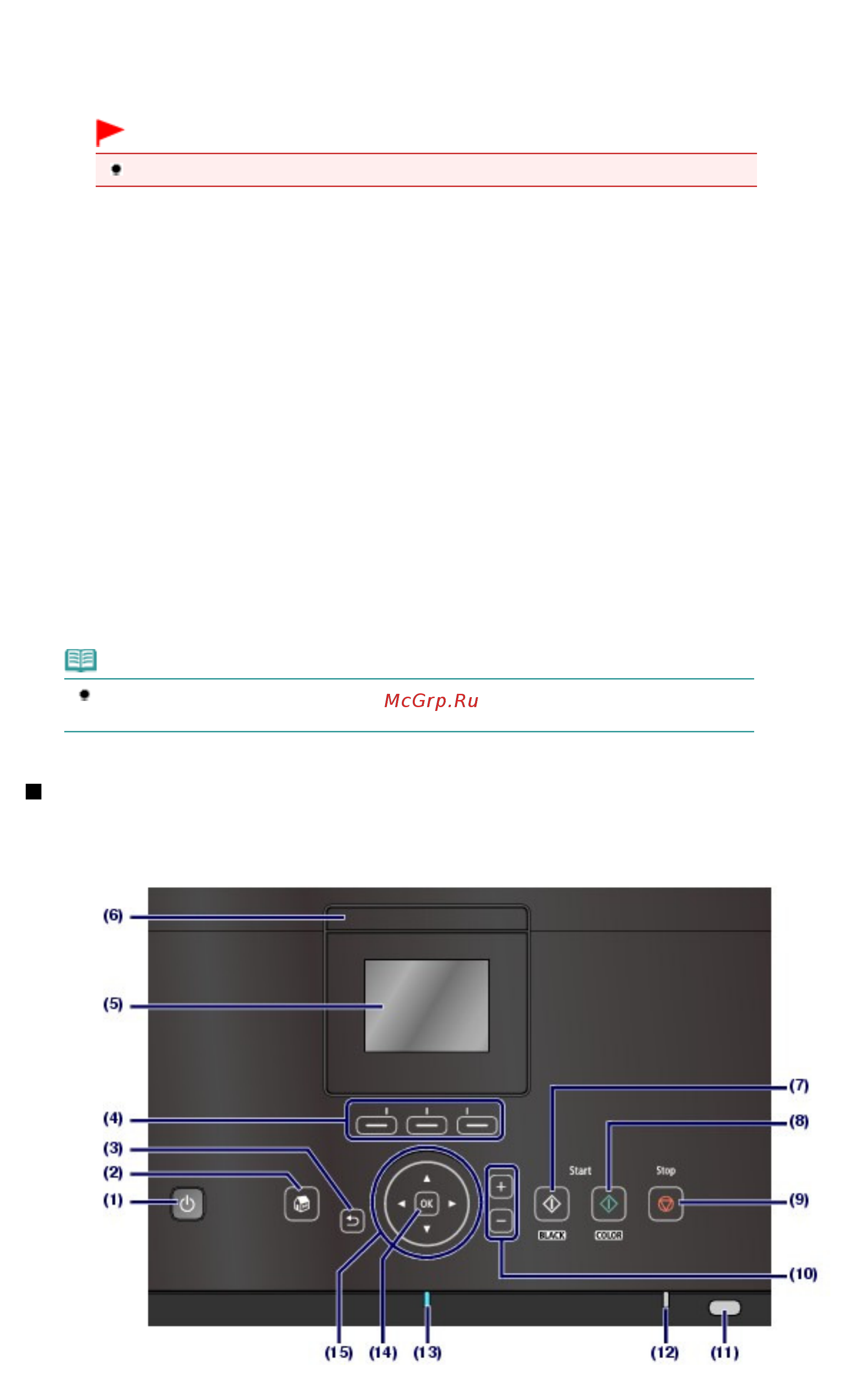 Canon Pixma MG6140 [7/1130] Установите печатающую головку