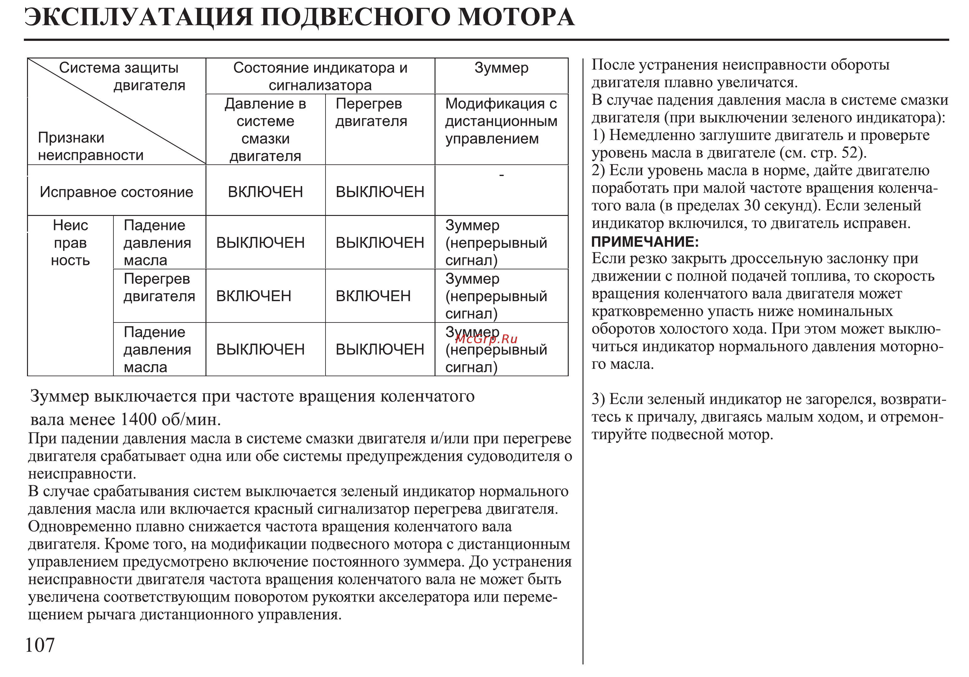 Honda BF30D Инструкция по эксплуатации онлайн [108/152] 9526