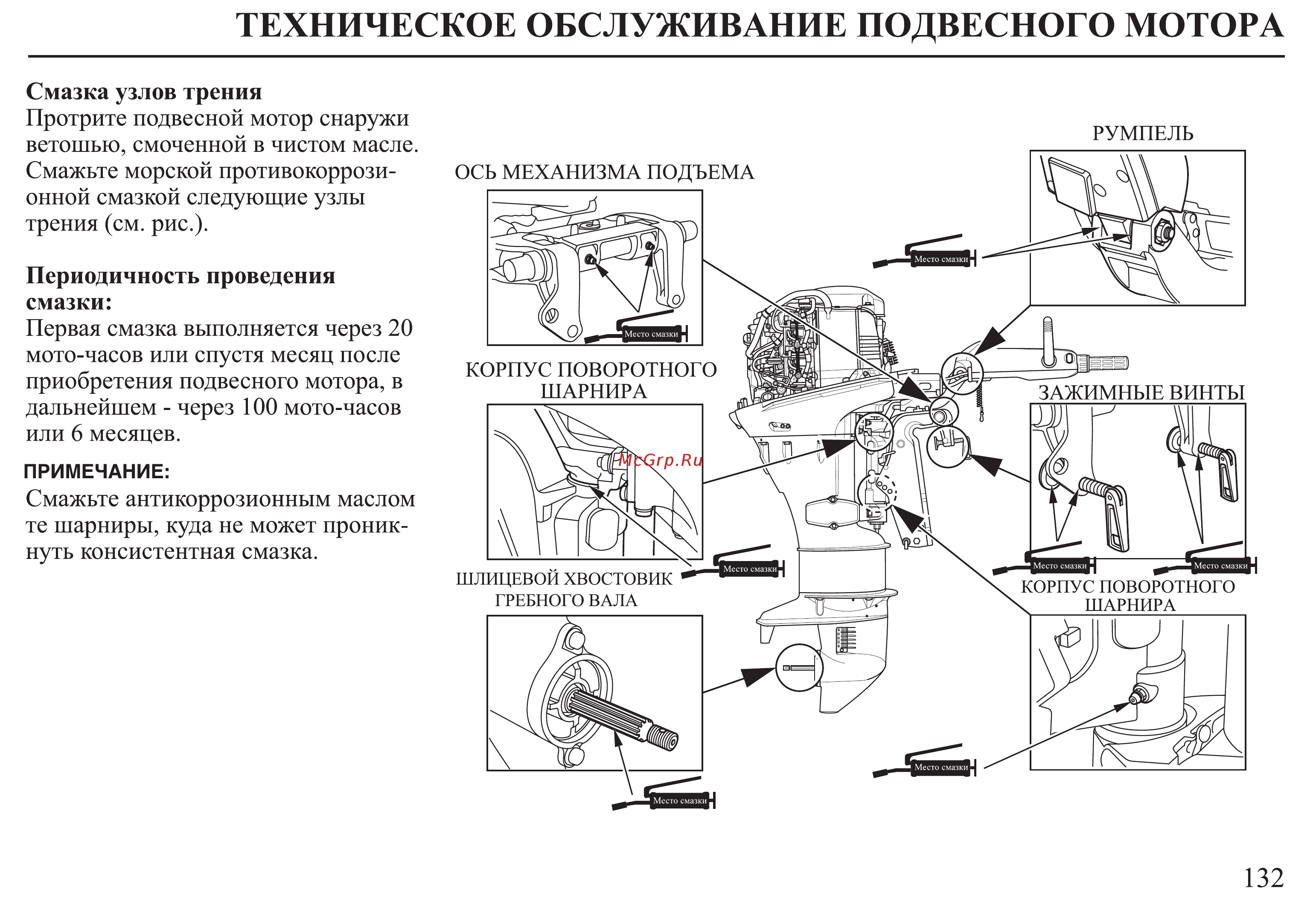 Honda BF30D Инструкция по эксплуатации онлайн [133/152] 9526