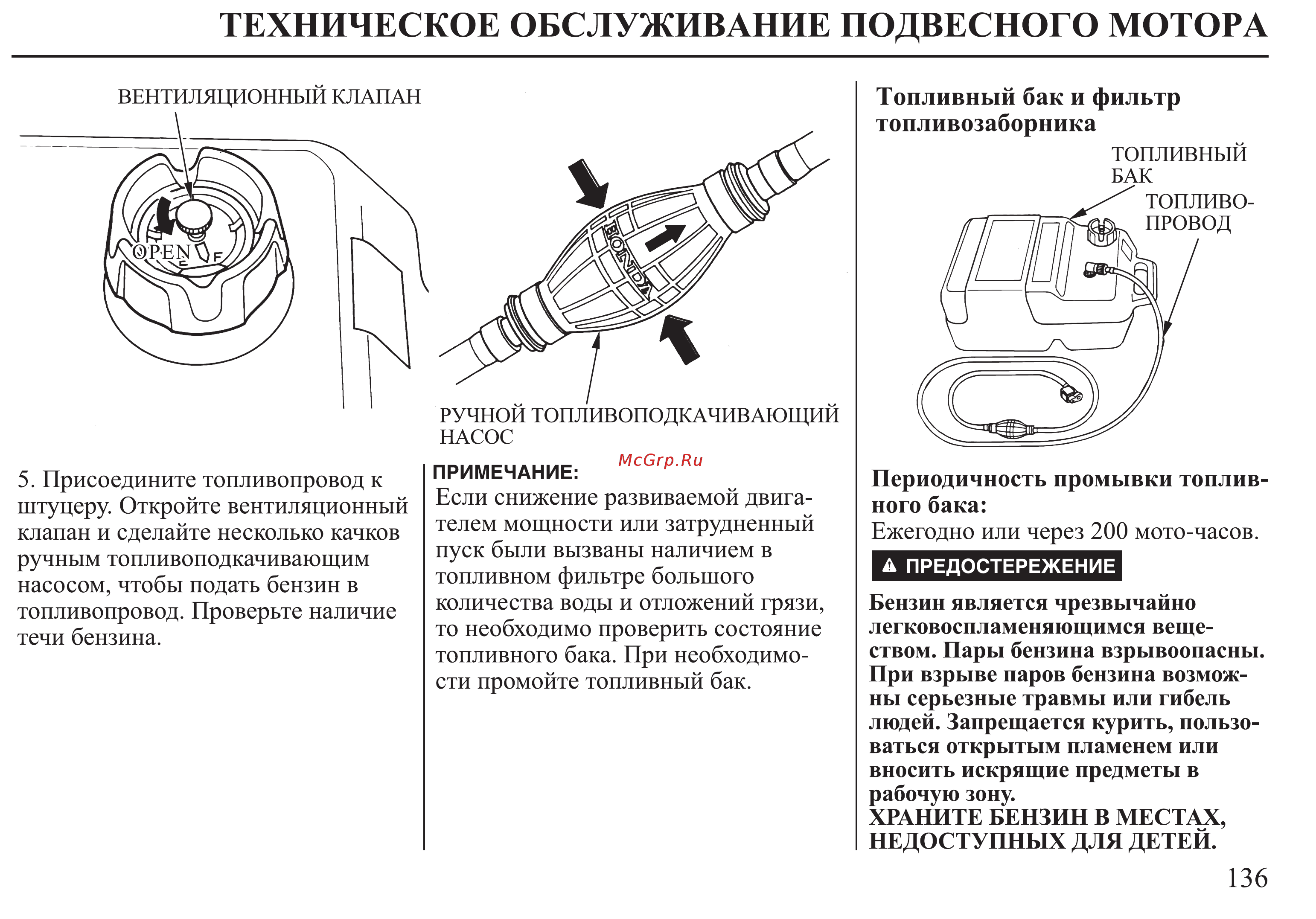Honda BF30D Инструкция по эксплуатации онлайн [137/152] 9526