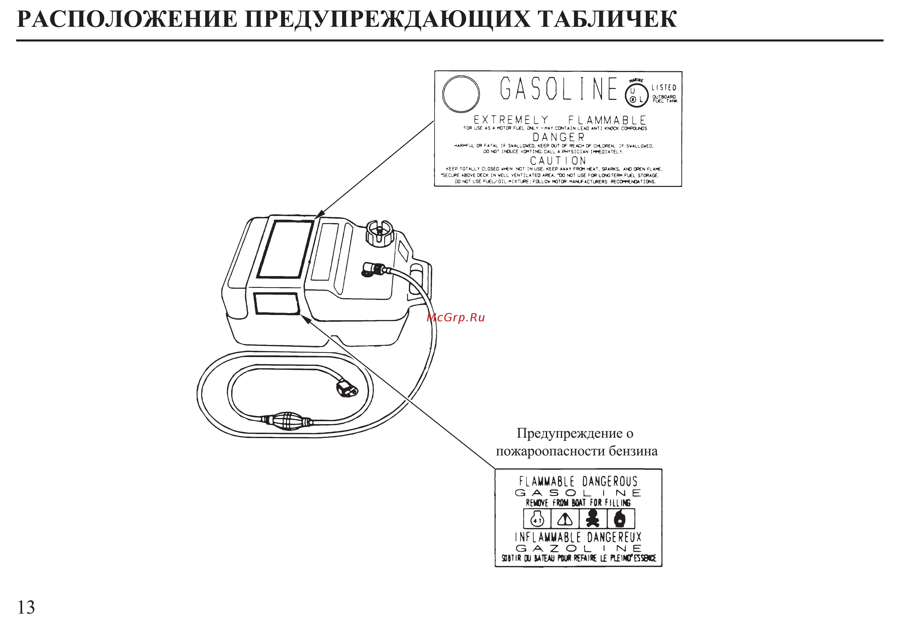 Honda BF30D Инструкция по эксплуатации онлайн [14/152] 9526
