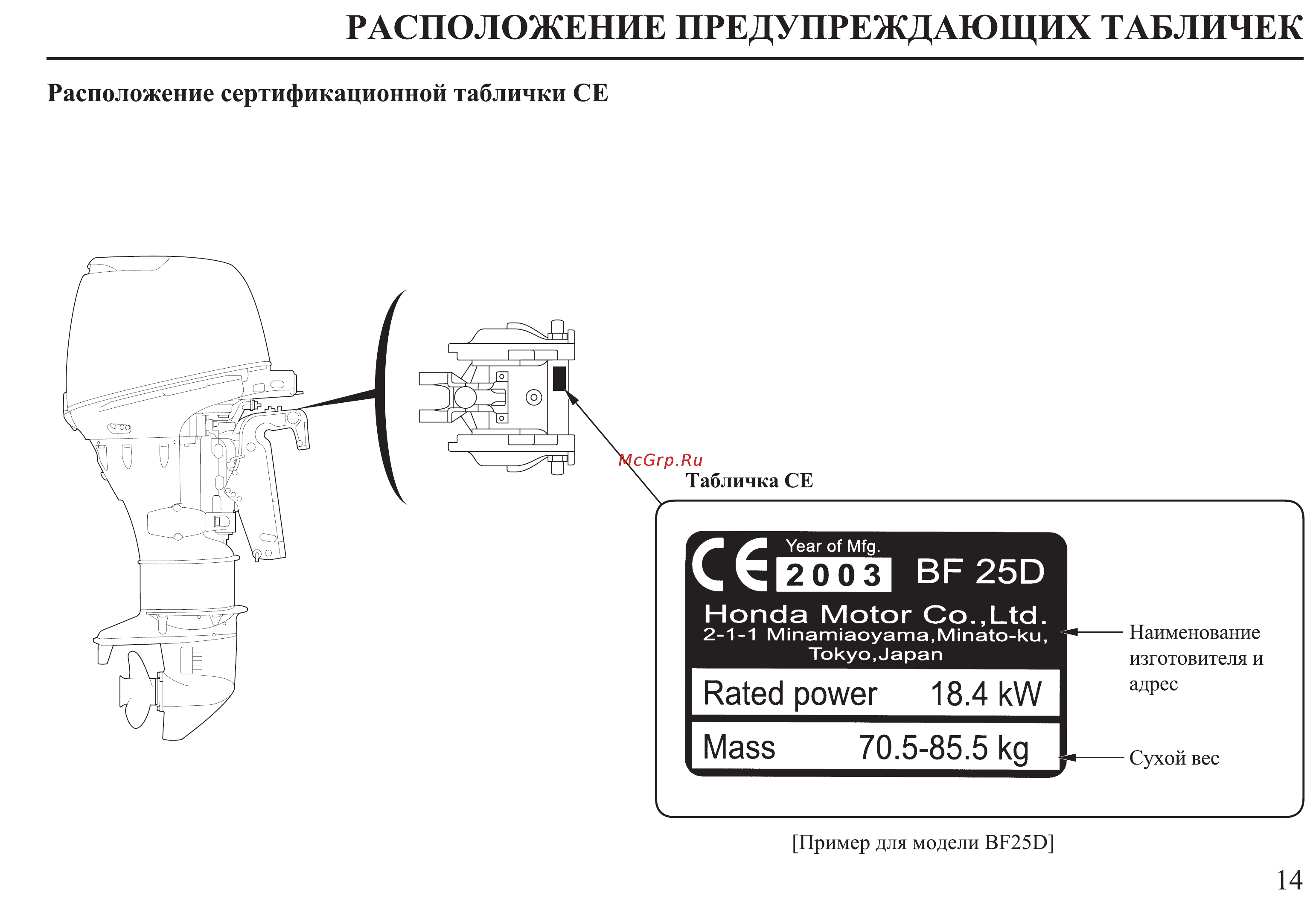 Honda BF30D Инструкция по эксплуатации онлайн [15/152] 9526