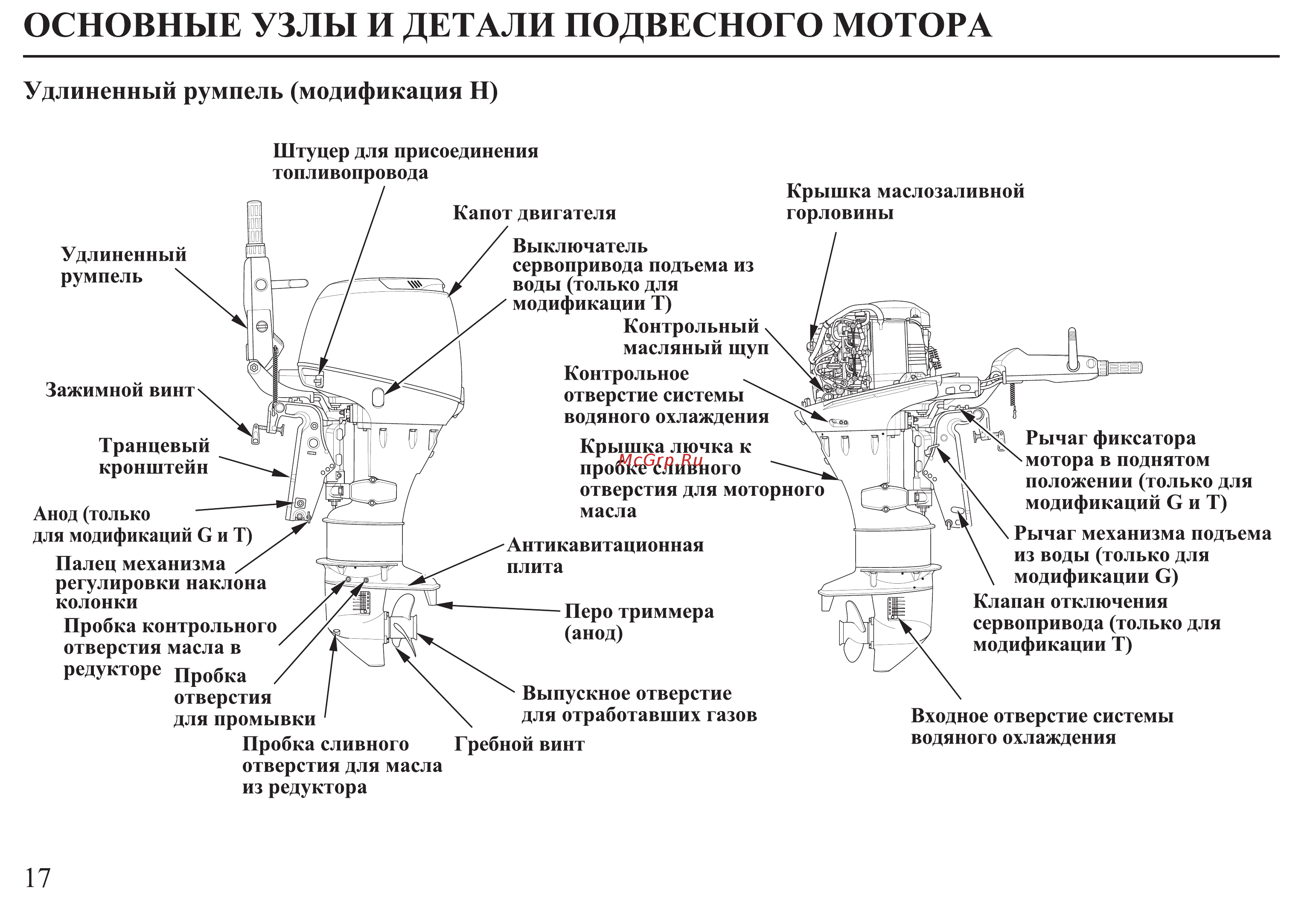 Honda BF30D Инструкция по эксплуатации онлайн [18/152] 9526