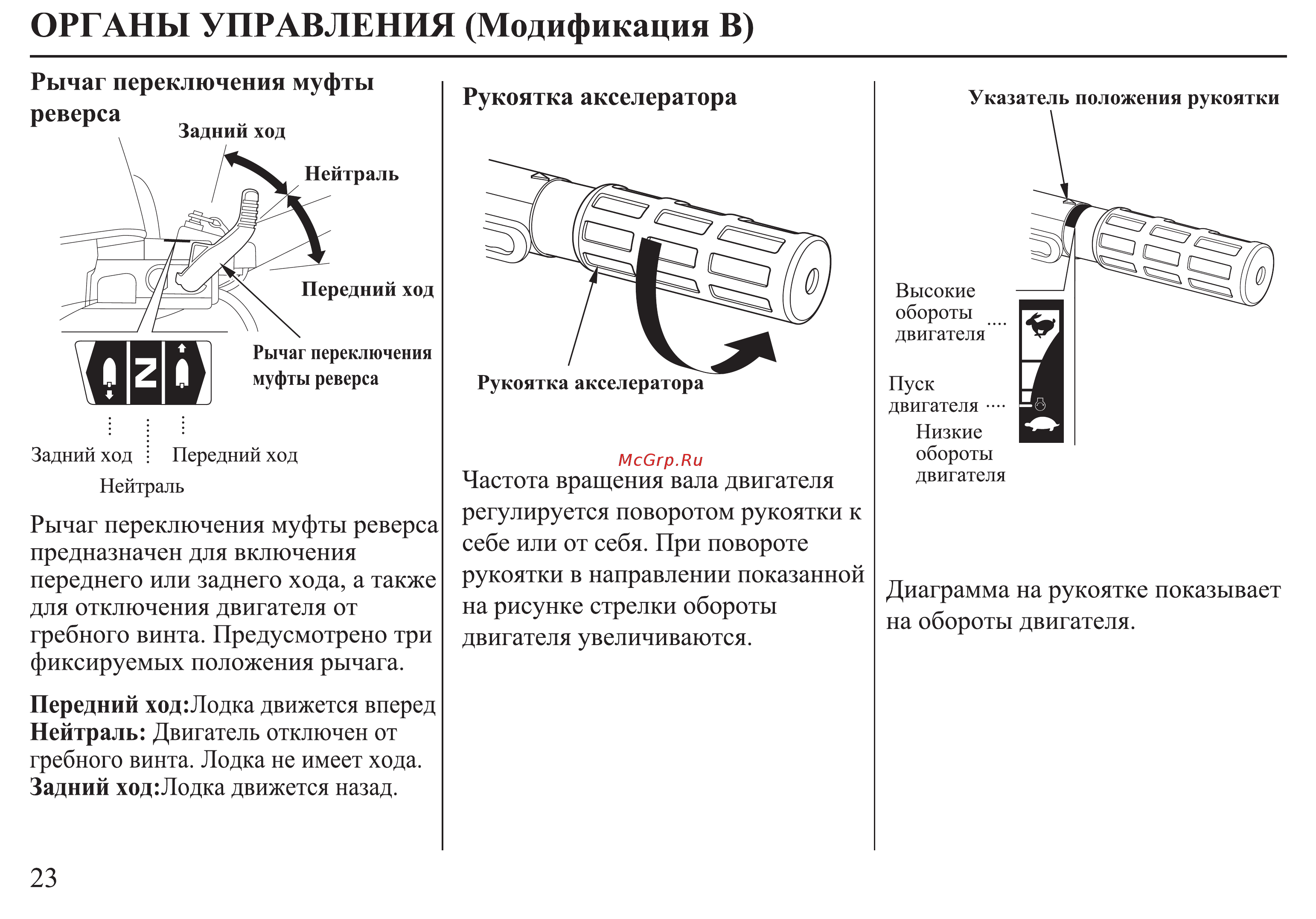 Honda BF30D Инструкция по эксплуатации онлайн [24/152] 9526