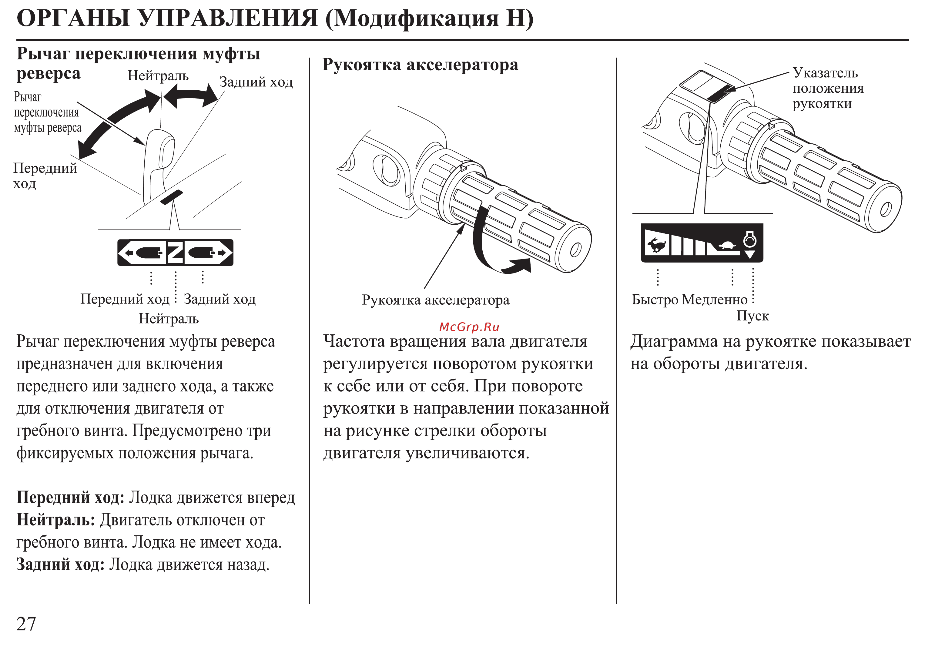 Honda BF25D Инструкция по эксплуатации онлайн [28/152] 9516