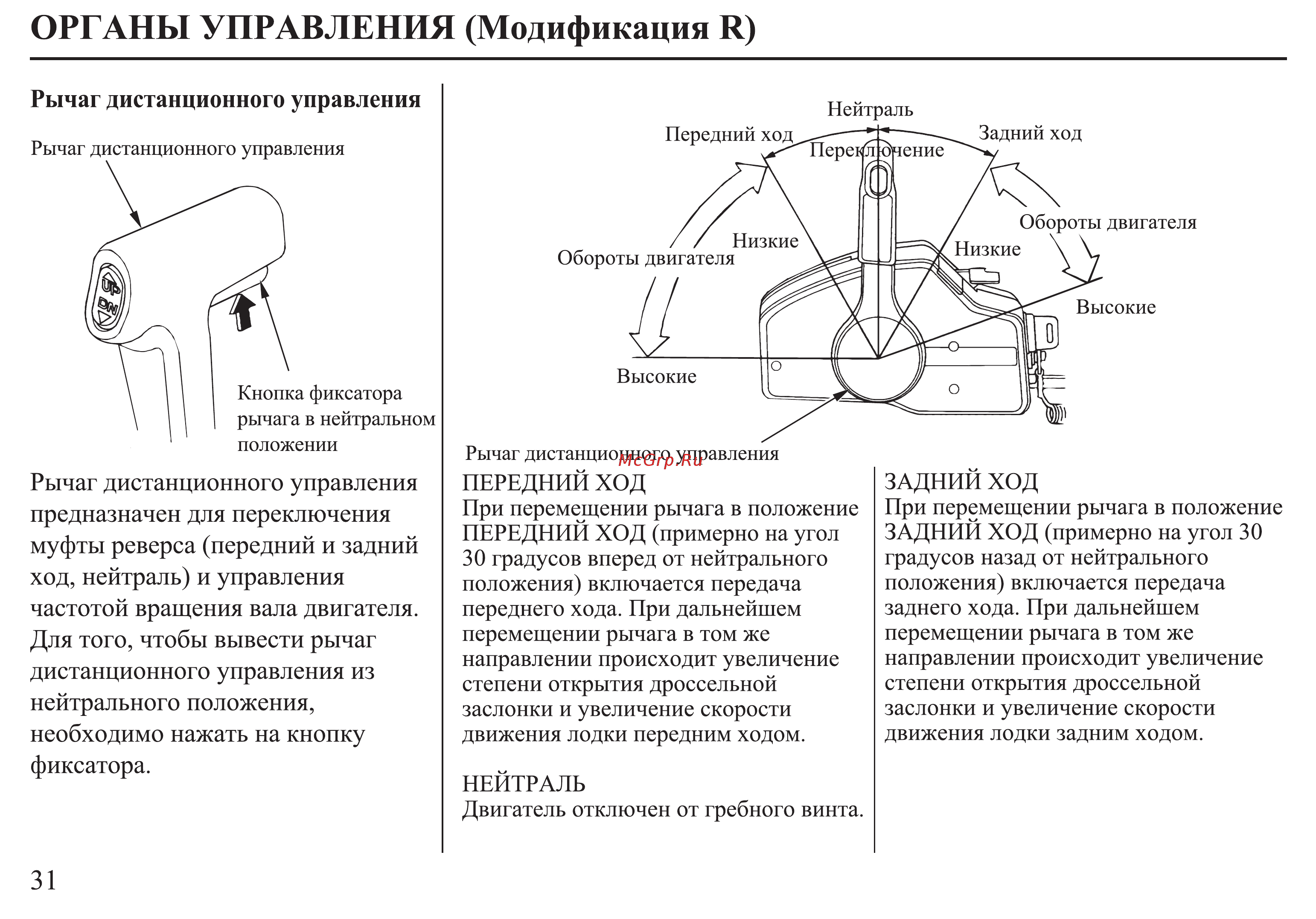 Honda BF30D Инструкция по эксплуатации онлайн [32/152] 9526