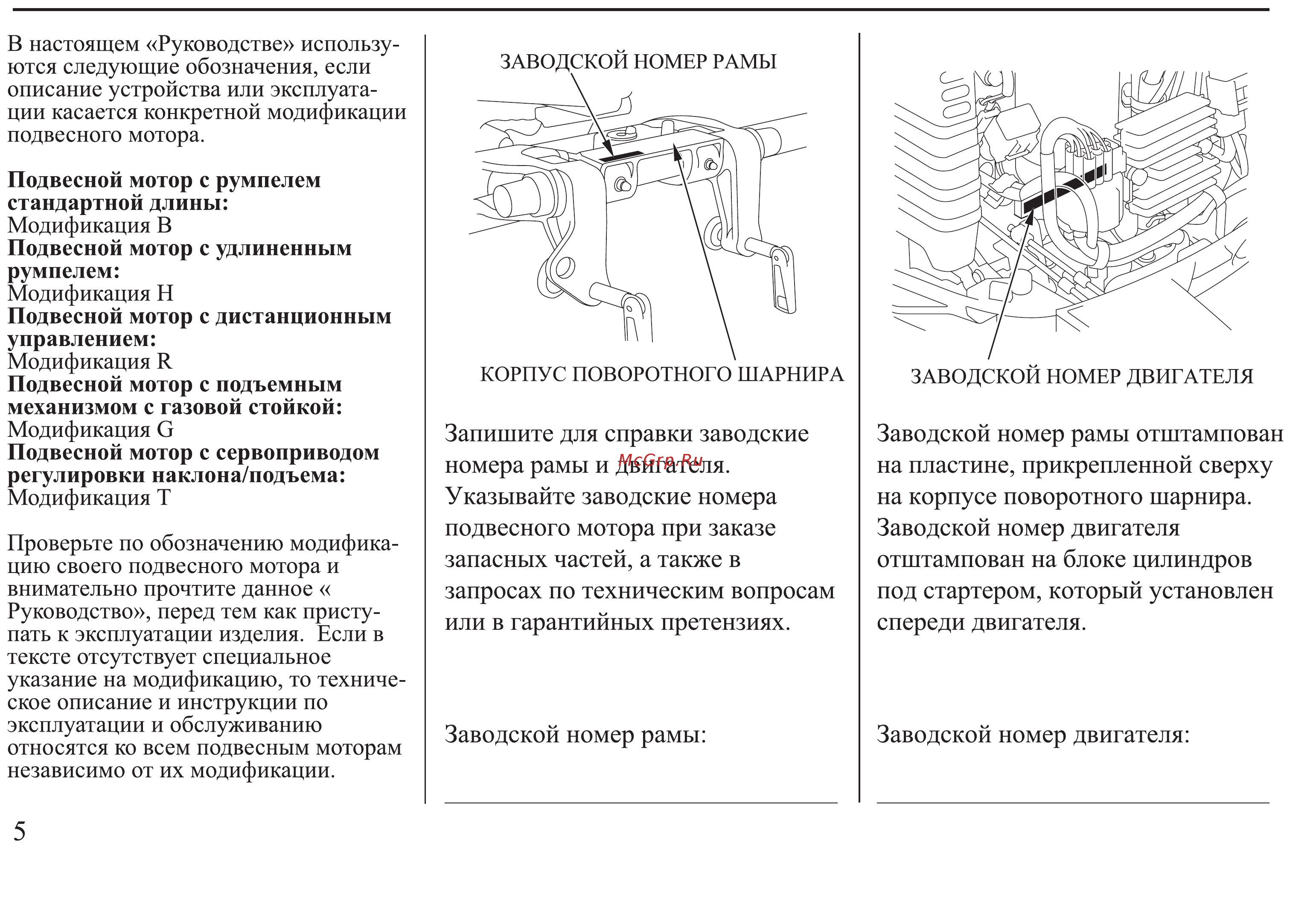 Honda BF30D Инструкция по эксплуатации онлайн [6/152] 9526