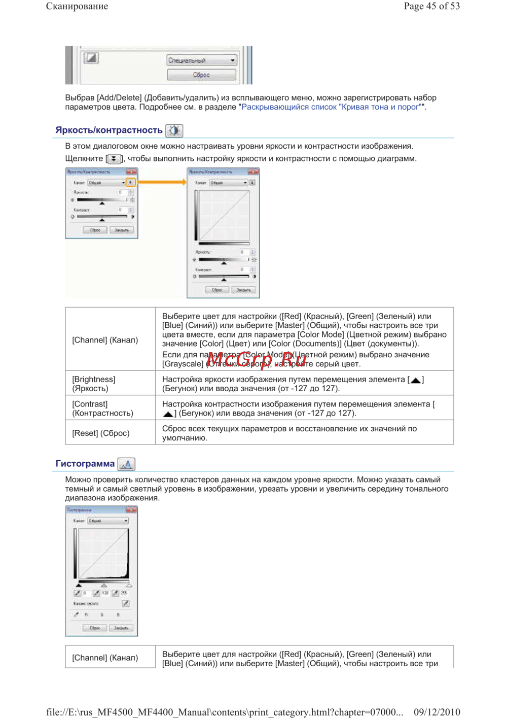 Canon i-SENSYS MF4410