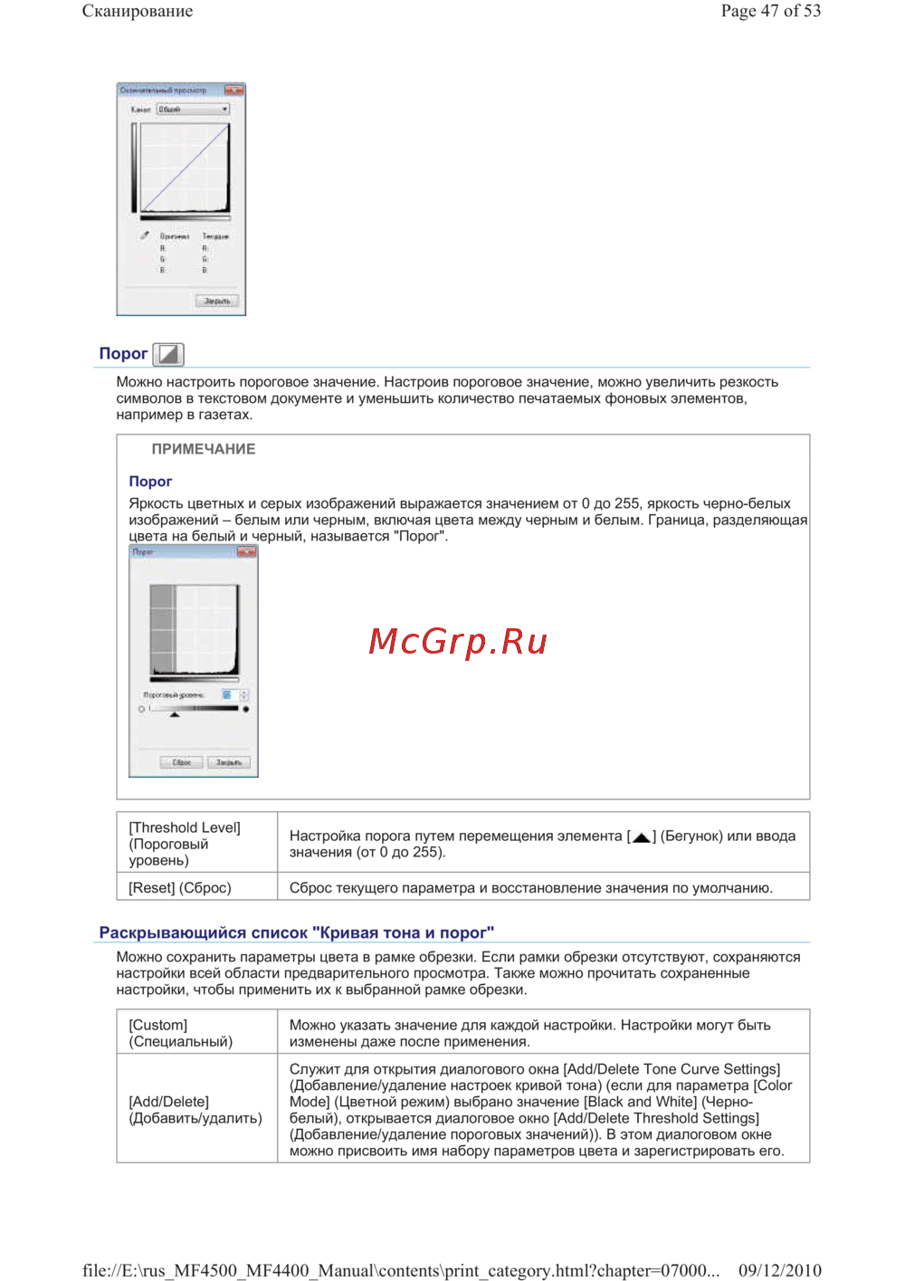 Canon i-SENSYS MF4410