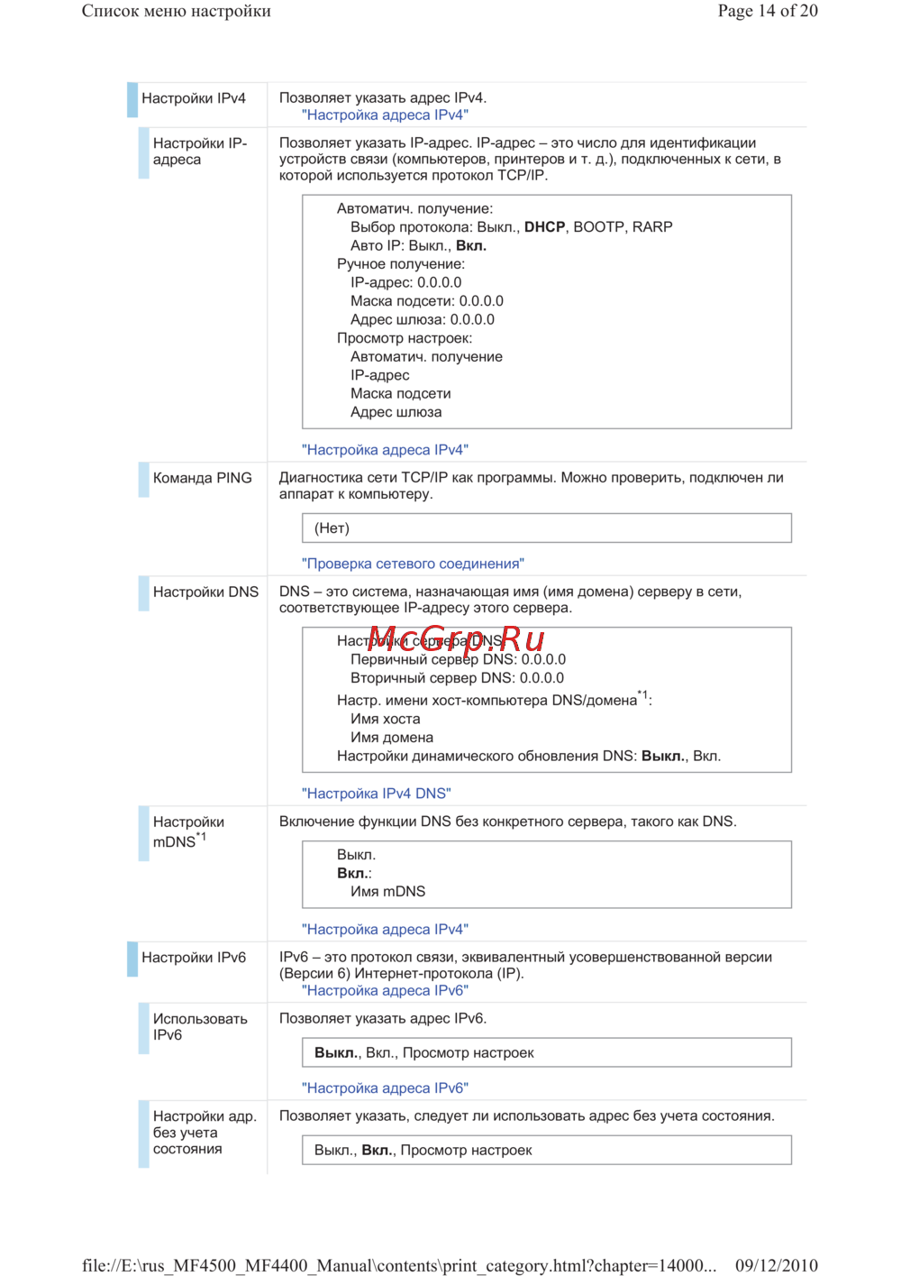 Canon i-SENSYS MF4410