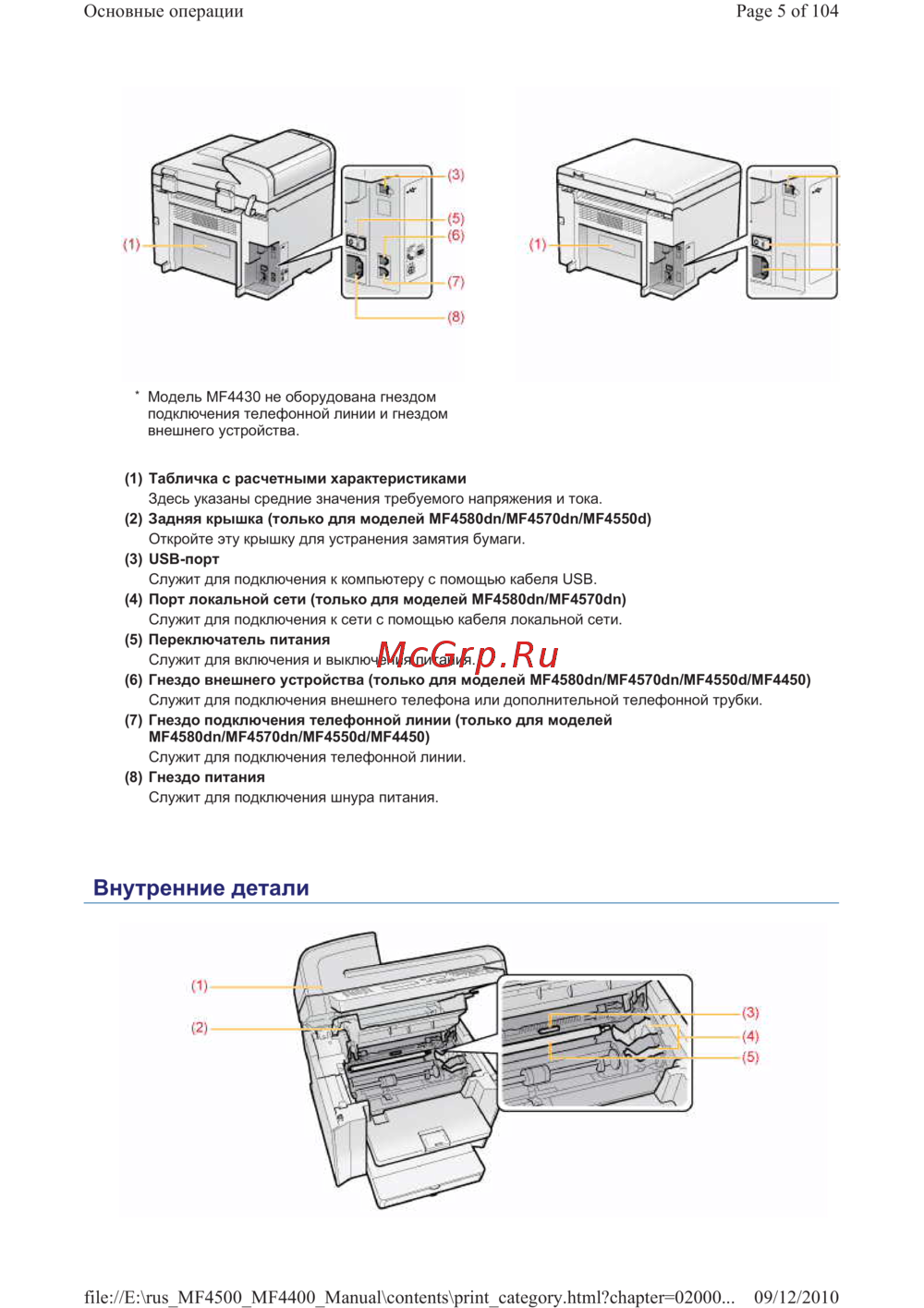Canon i-SENSYS MF4410