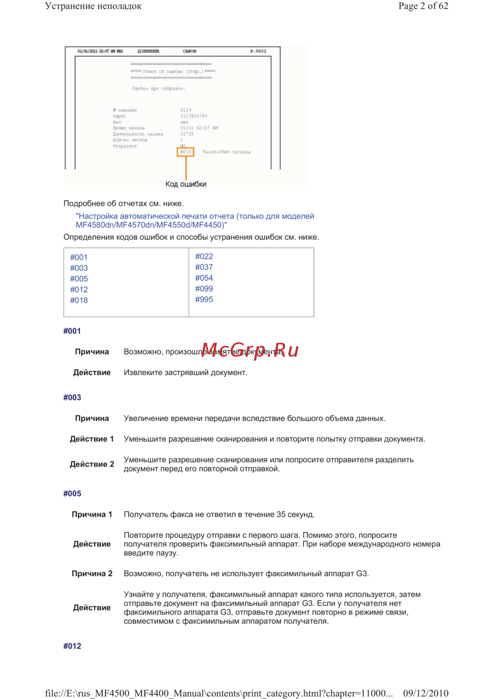 Canon i-SENSYS MF4410