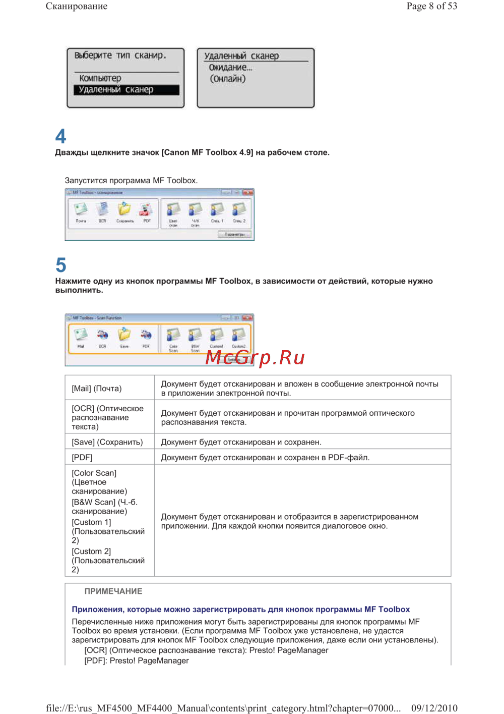 Canon i-SENSYS MF4410