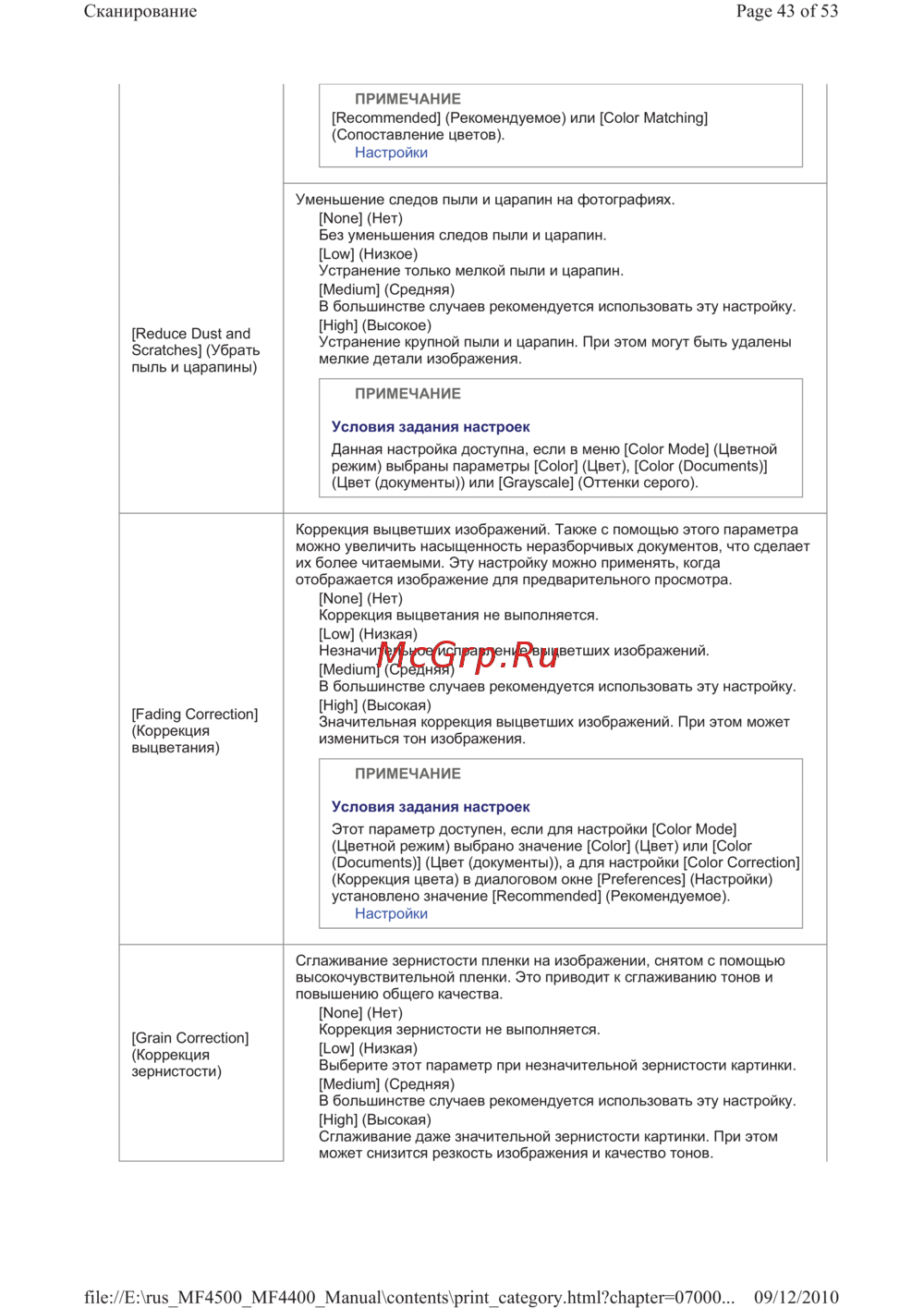 Canon i-SENSYS MF4410