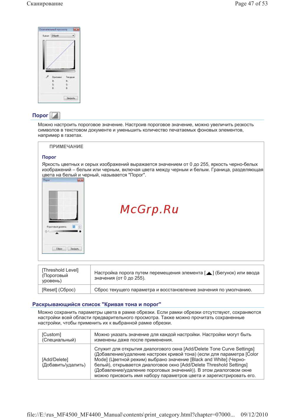 Canon i-SENSYS MF4410
