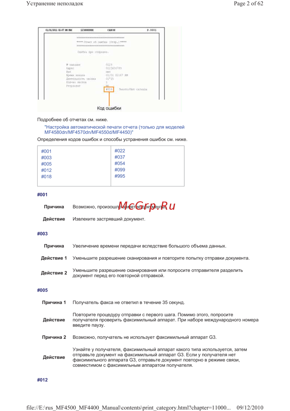 Canon i-SENSYS MF4410