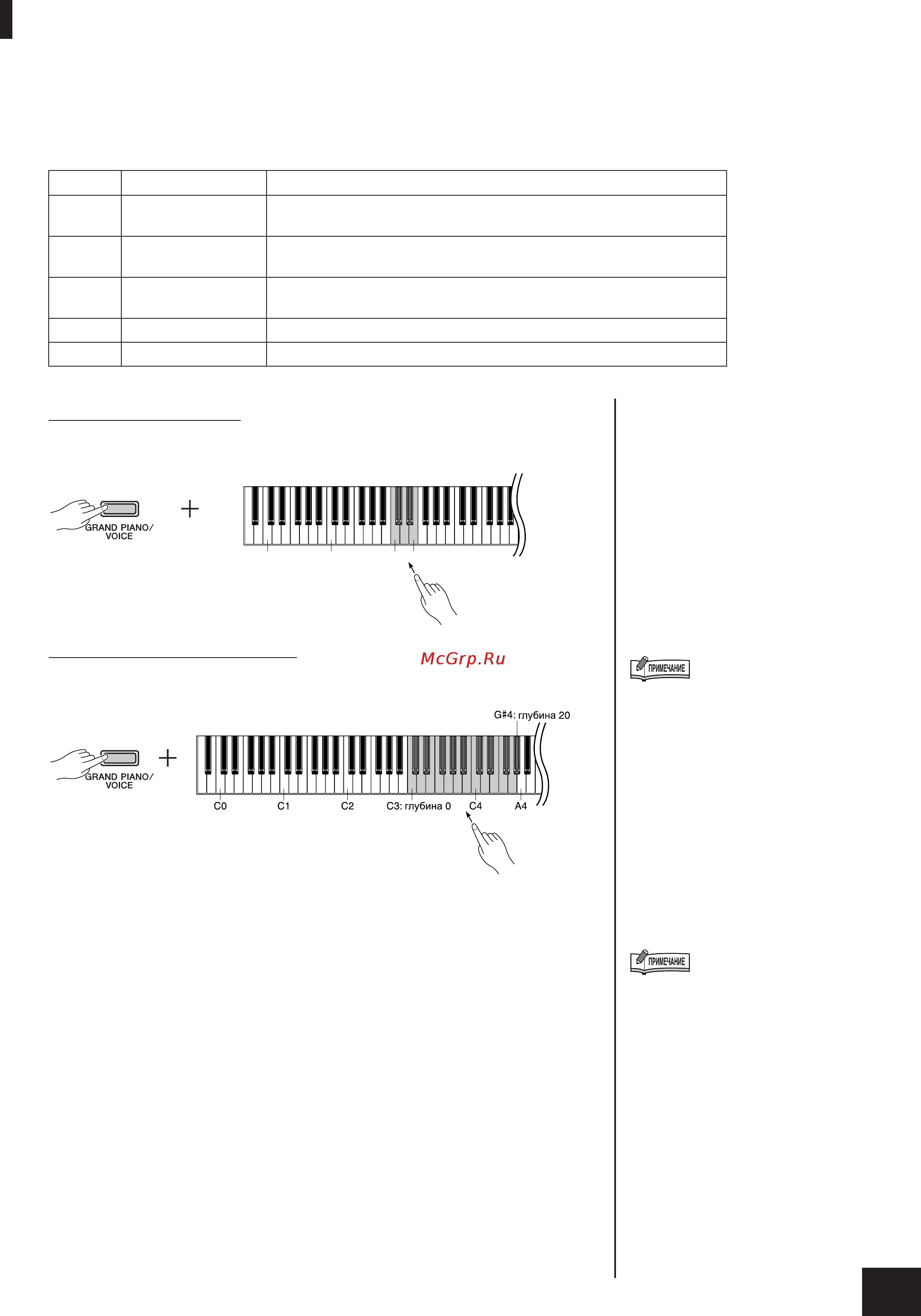 Yamaha P-70S Инструкция по эксплуатации онлайн [17/36] 9522