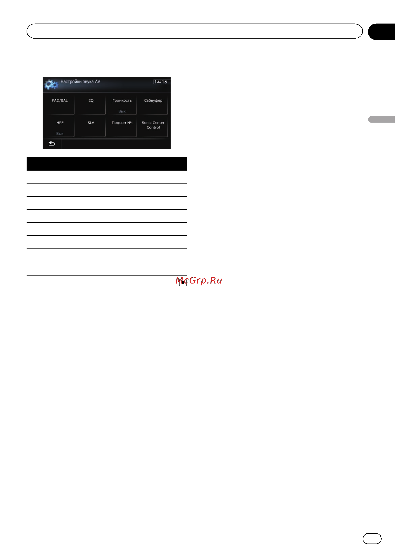 Pioneer AVIC-F930BT [213/224] Приложение