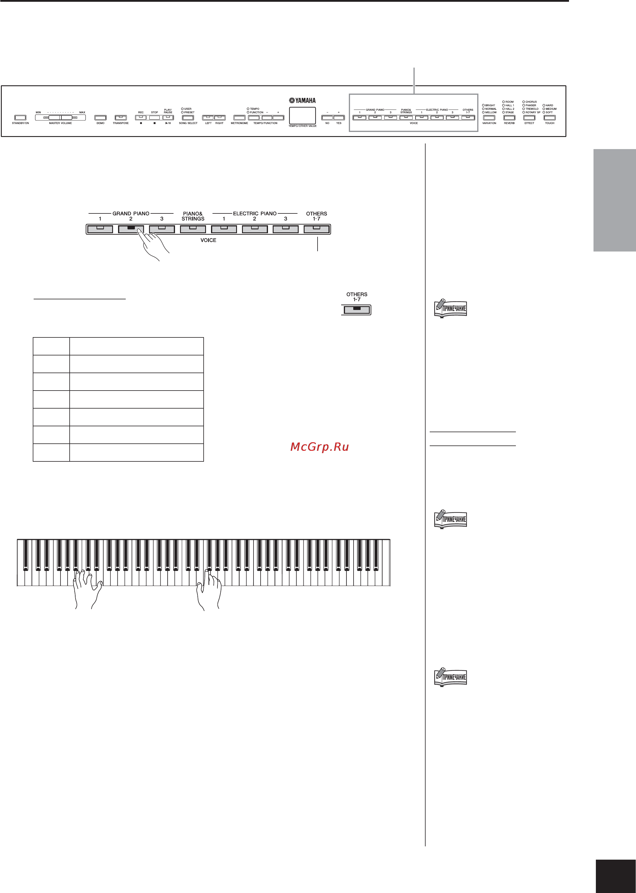 Yamaha P-140S [19/60] Выбор и игра голосами