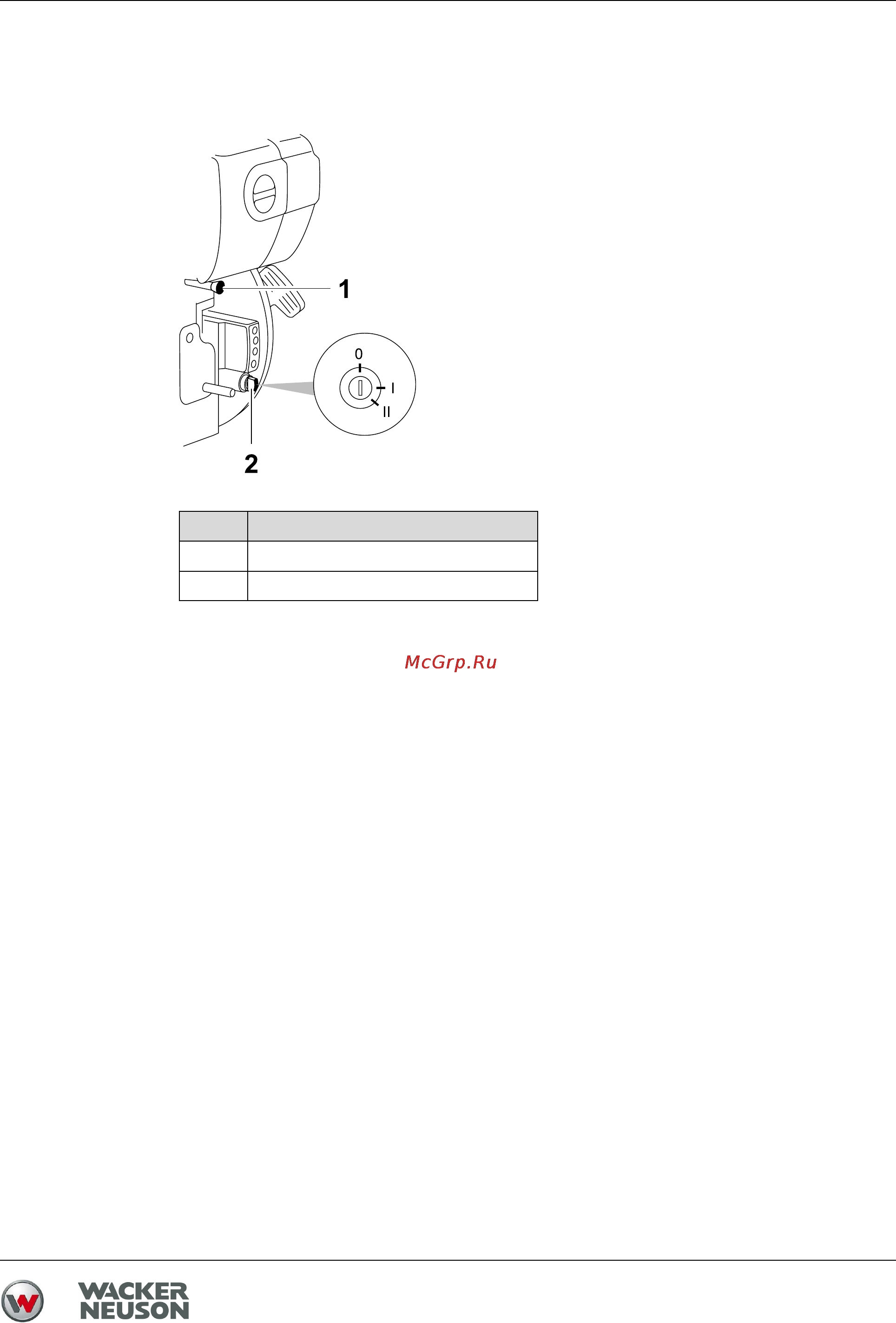 Wacker Neuson DPU 3060He -TS 0610302 [39/70] Завершение эксплуатации