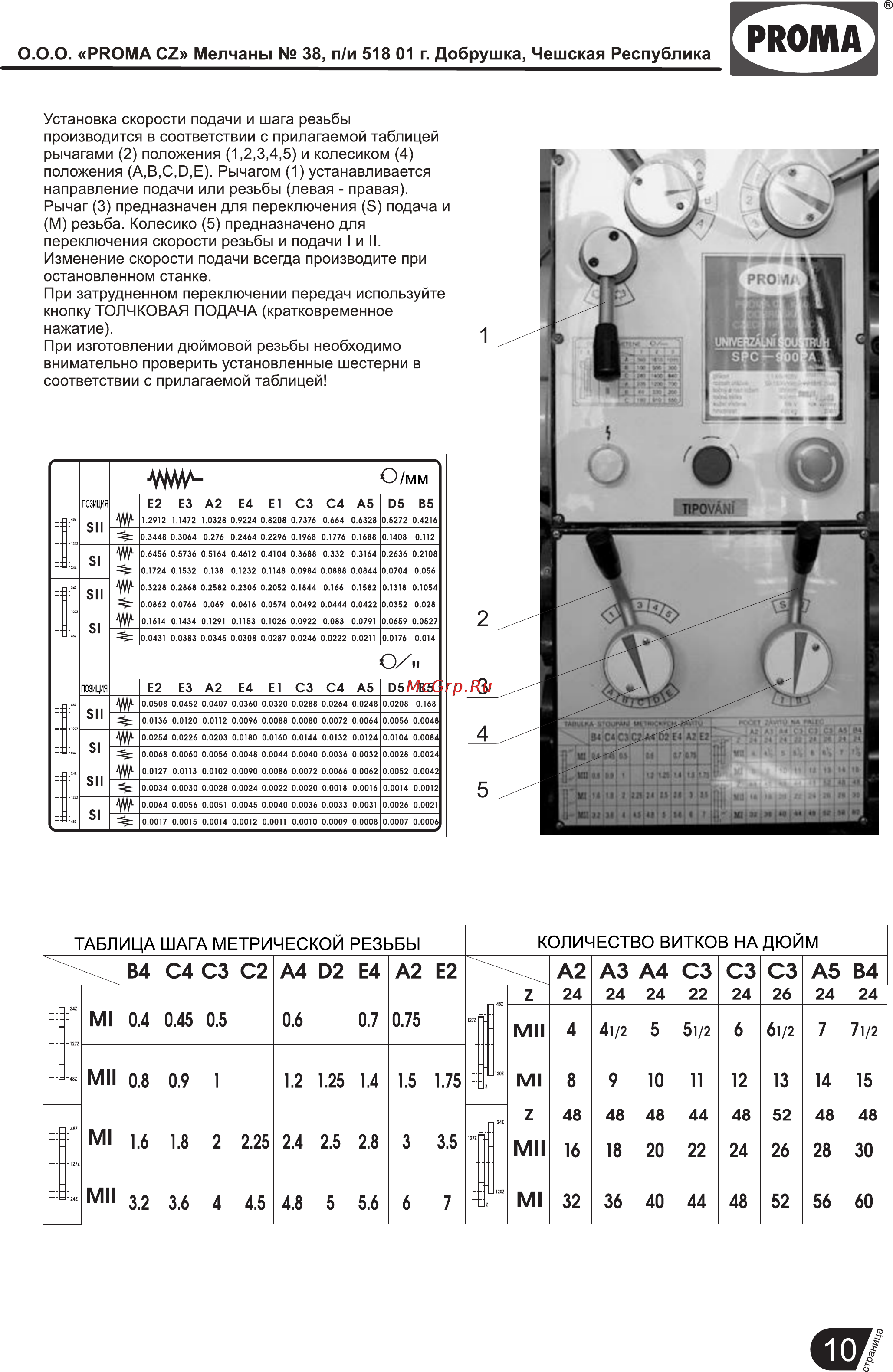 Proma SPC-900PA + 2 ПОДСТАВКИ 25331711 [11/33] Страница 11