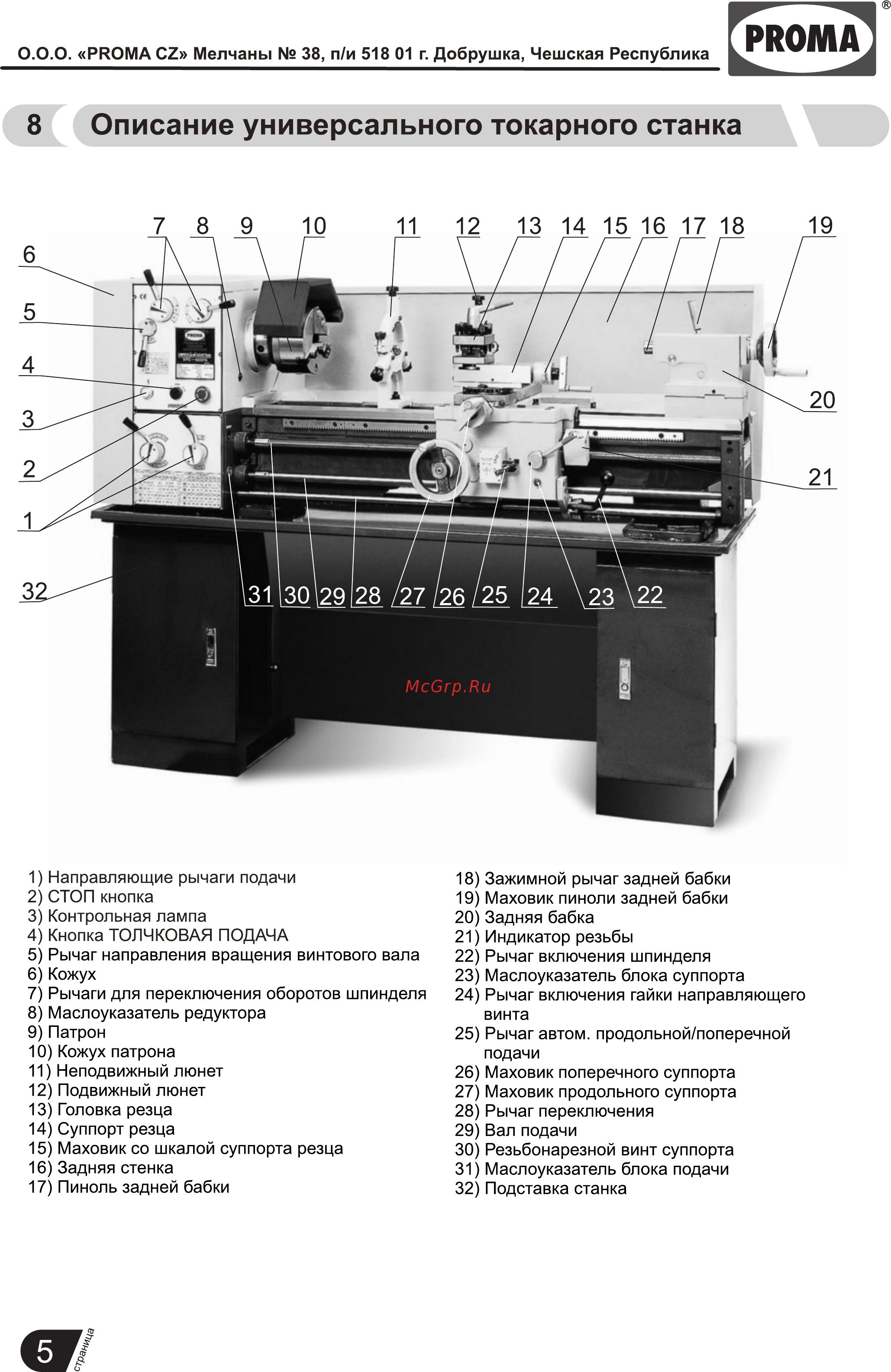 Proma SPC-900PA + 2 ПОДСТАВКИ 25331711 [6/33] Страница 6