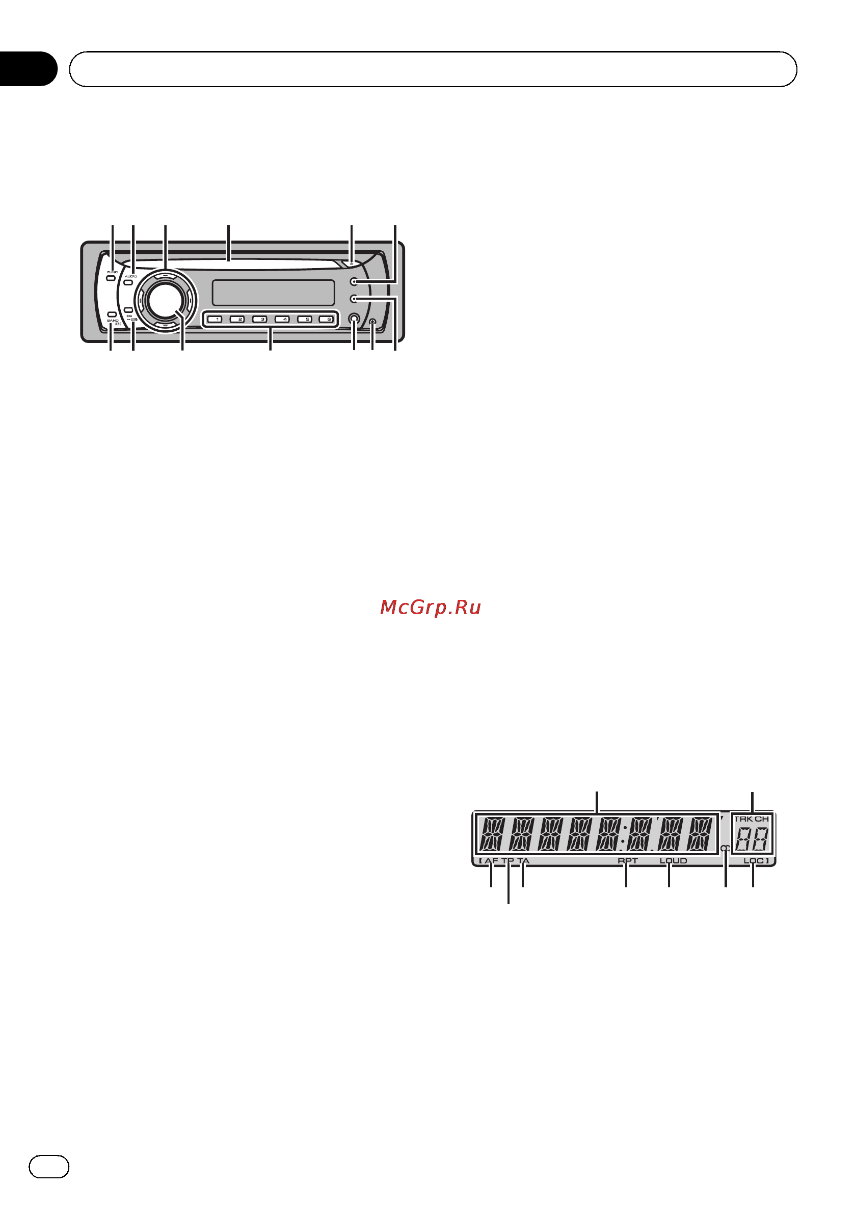 Pioneer DEH-110E [18/107] Qué es cada cosa