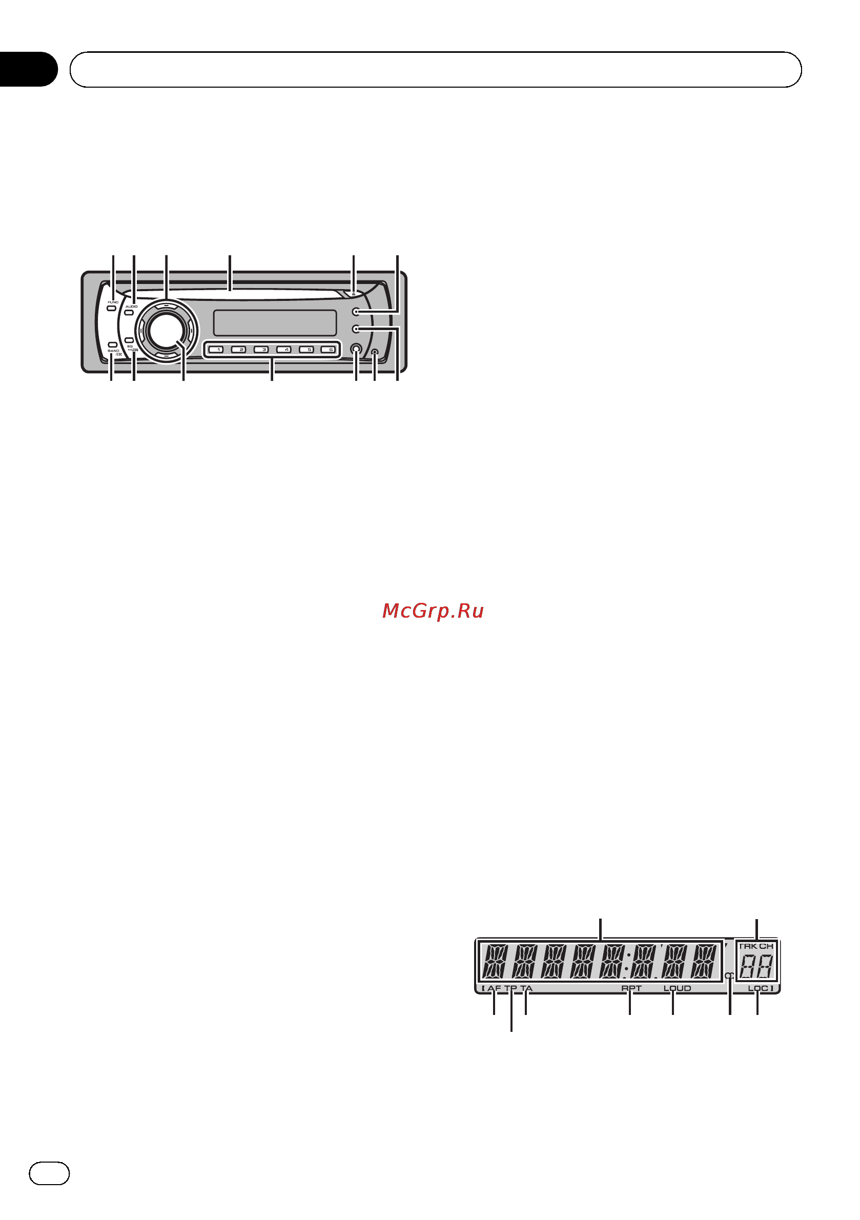 Pioneer DEH-110E [94/107] Описание элементов устройства