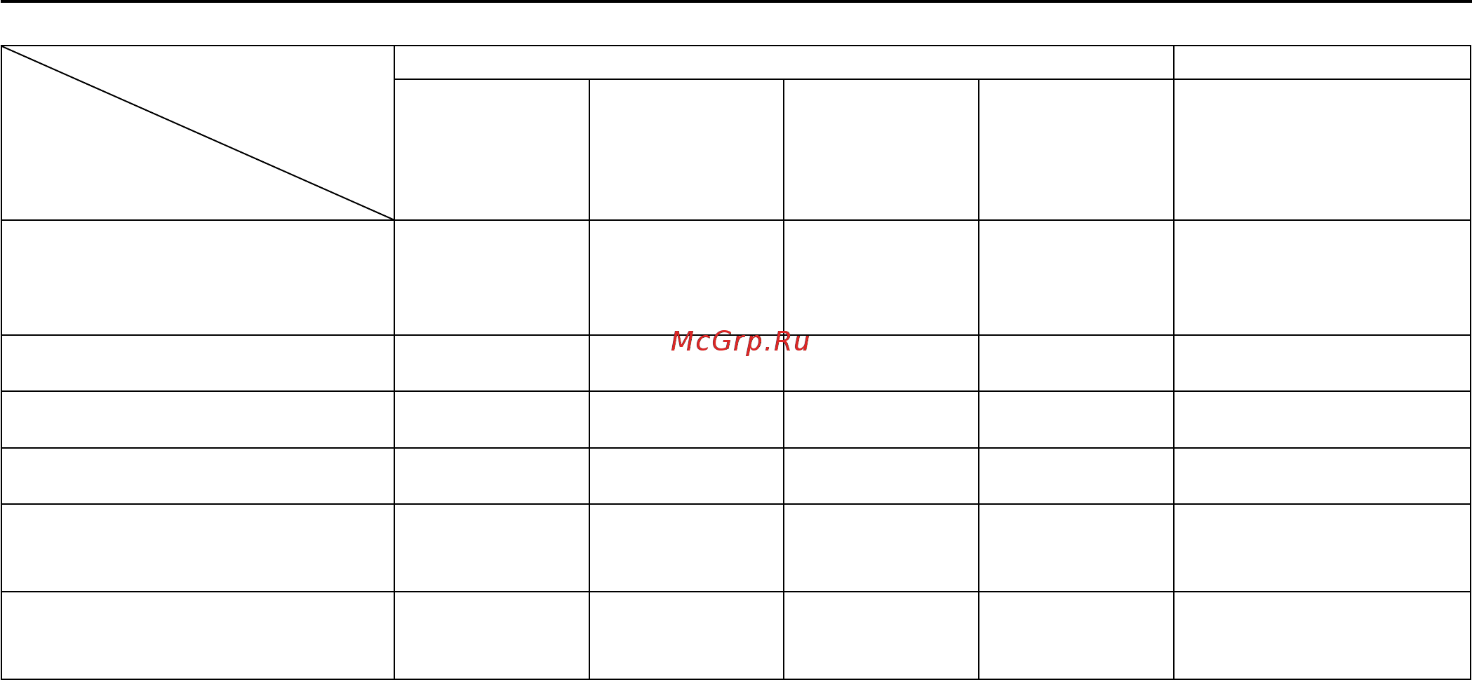 Honda BF60A [96/151] Эксплуатация