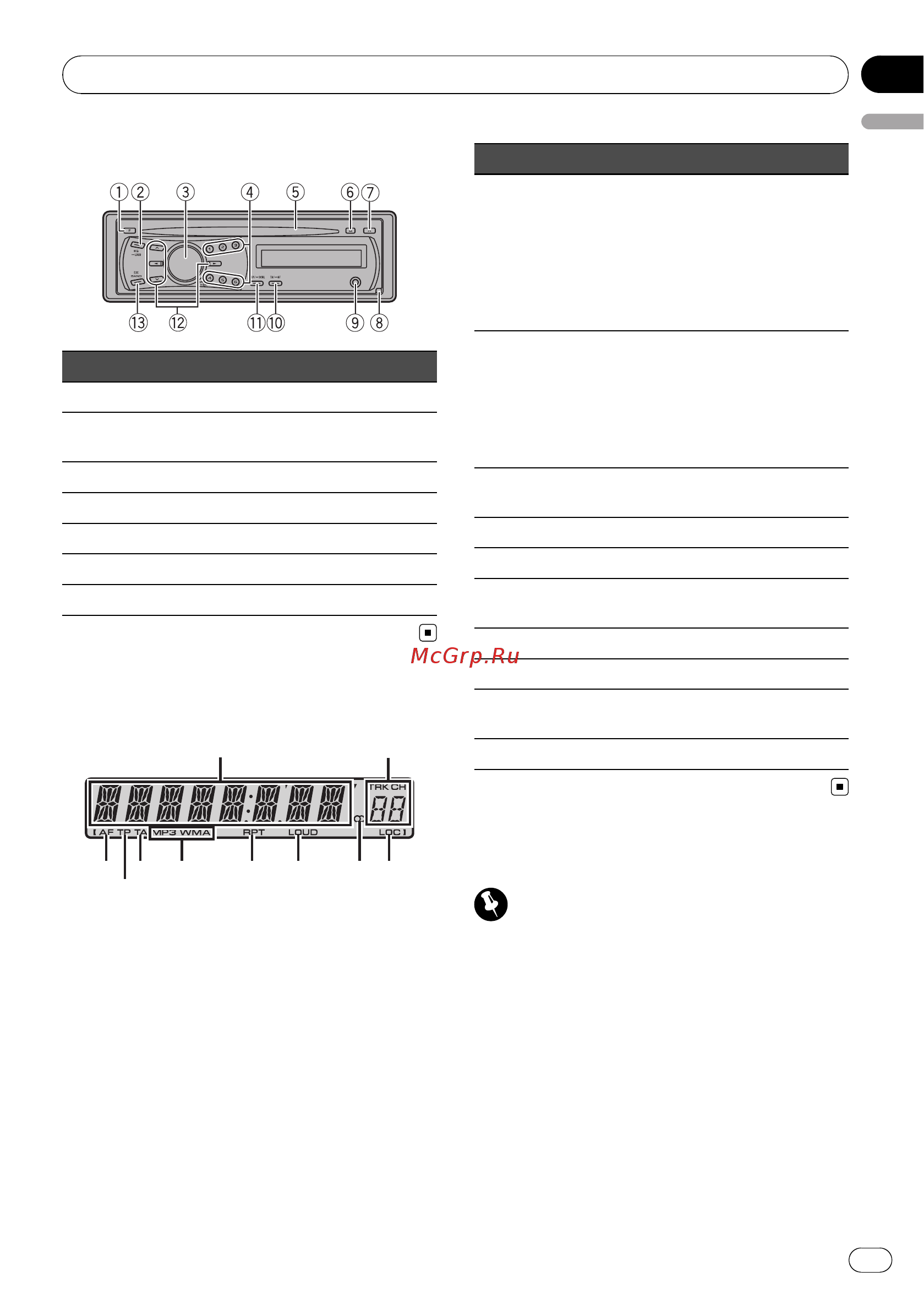 Pioneer DEH-1220MP [3/94] English