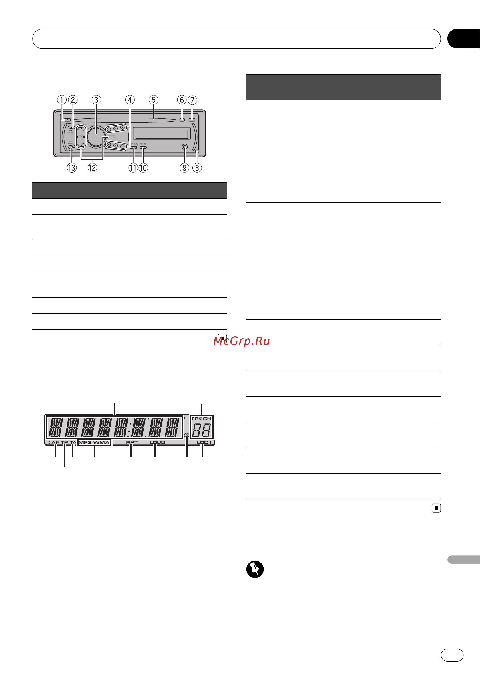 Pioneer DEH-1200MP [81/94] Индикация на дисплее