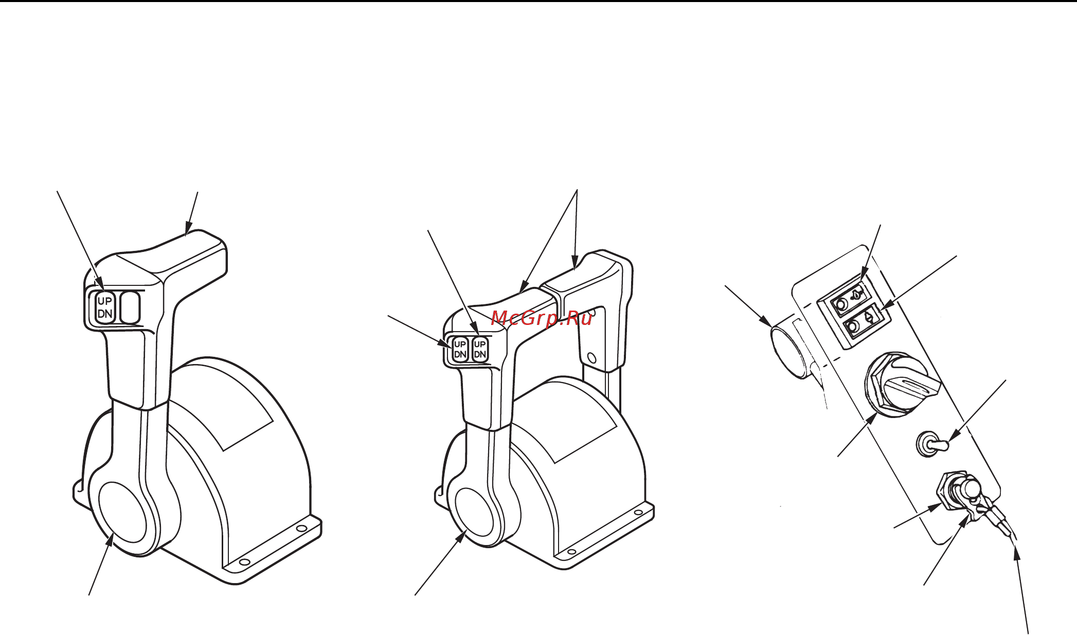 Honda BF90A [16/140] Пульт для установки сверху модификация r3 панель управления для одномоторного судна для двухмоторного судна монтаж на щите монтаж сверху