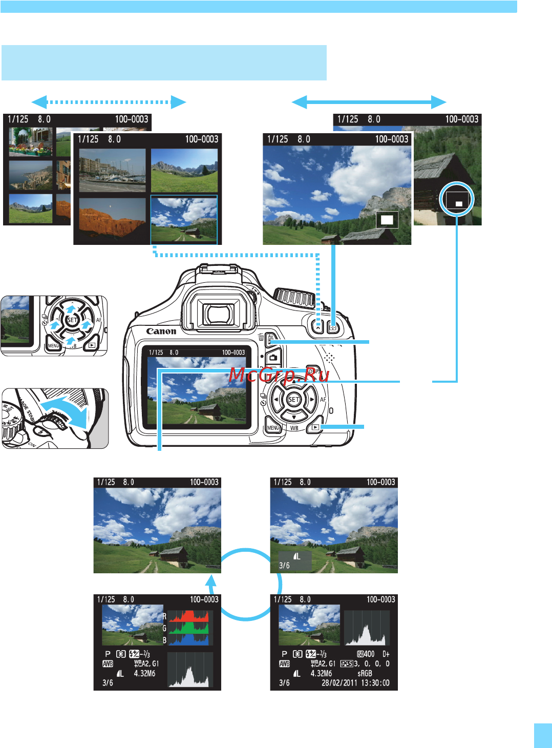 Canon EOS1100D+EF-S18-55mm f/3.5-5.6IS II+EF50mmf/1.8II [281/288] Просмотр изображения