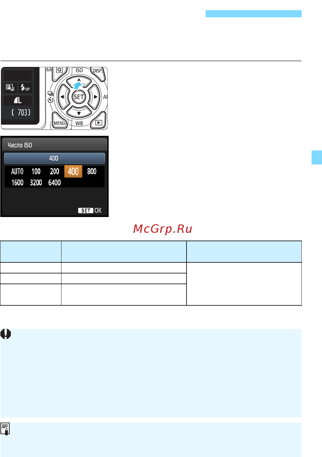 Canon EOS1100D+EF-S18-55mm f/3.5-5.6IS II+EF50mmf/1.8II [77/288] Изменение числа iso