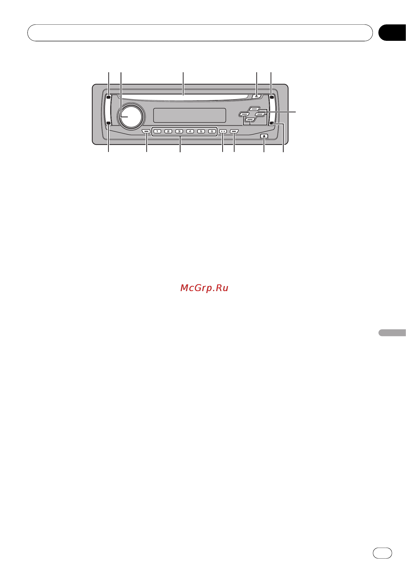 Pioneer DEH-1900R [65/109] Funzionamento dell unità