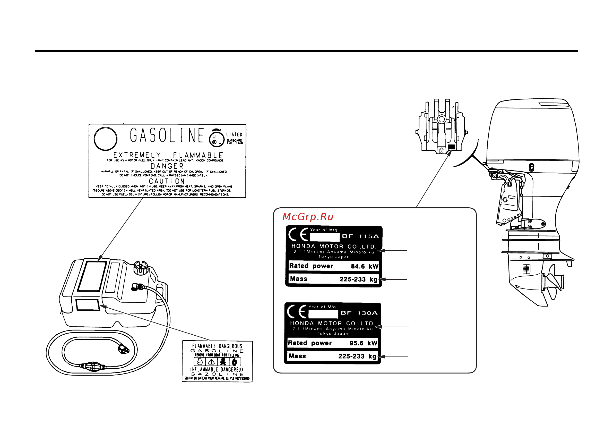 Honda BF115A [10/114] Bf130a