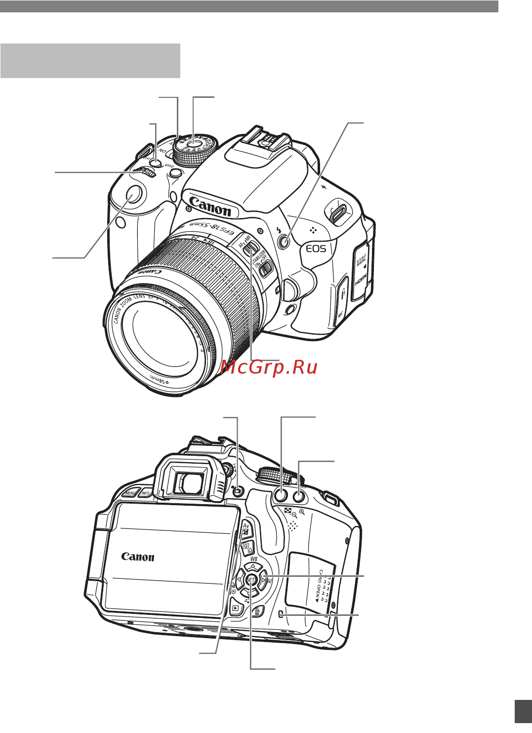 Canon EOS600D 1855III+75300III [311/328] Обозначения