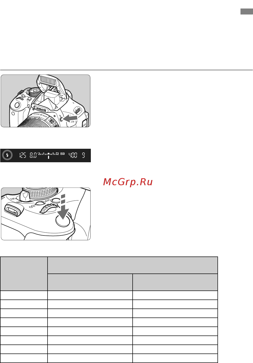 Canon EOS 600D Body  Black [90/328] Использование встроенной вспышки