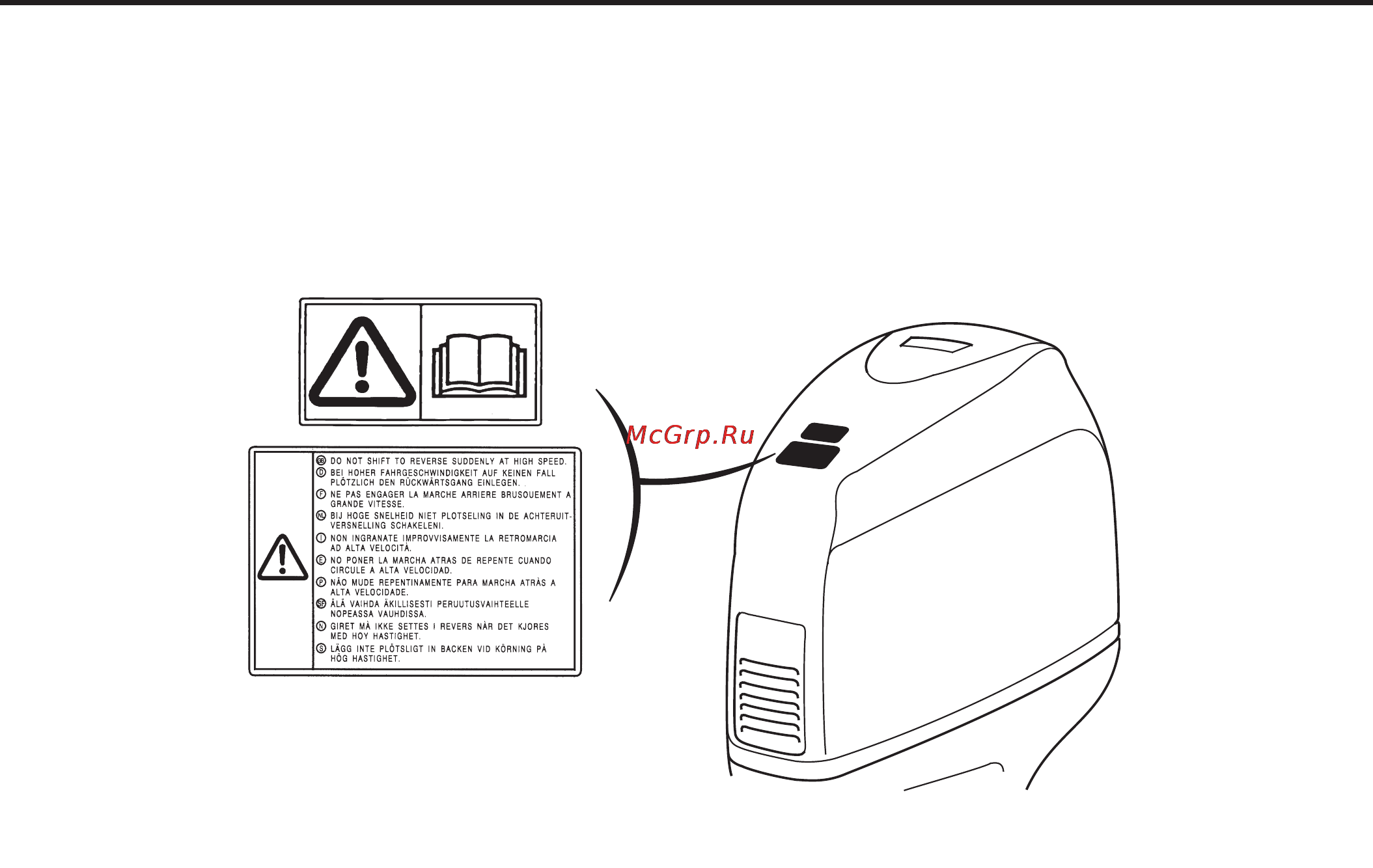 Honda BF200A [9/110] Расположение наклеек с предупреждающими надписями