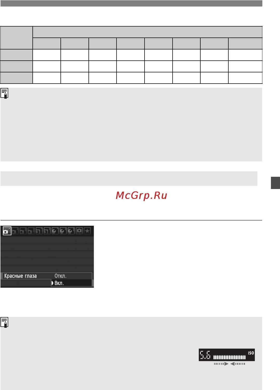 Canon EOS 60D EFS18-55 IS Kit [131/320] Функция уменьшения эффекта красных глаз