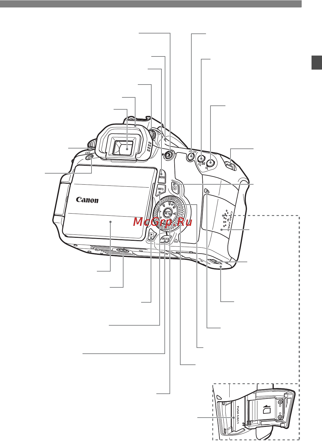 Canon EOS 60D EFS18-55 IS Kit [17/320] Обозначения