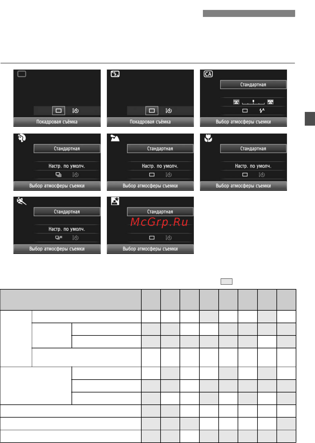 Canon EOS 60D EFS18-55 IS Kit [67/320] Q экран быстрой настойки