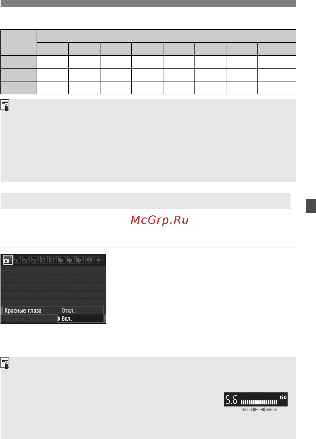 Canon EOS 60D 18-135 IS Kit [131/320] Функция уменьшения эффекта красных глаз