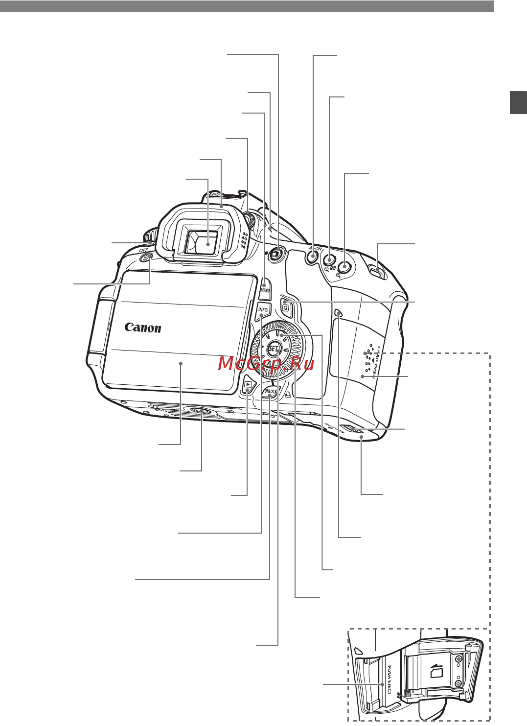 Canon EOS 60D 18-135 IS Kit [17/320] Обозначения